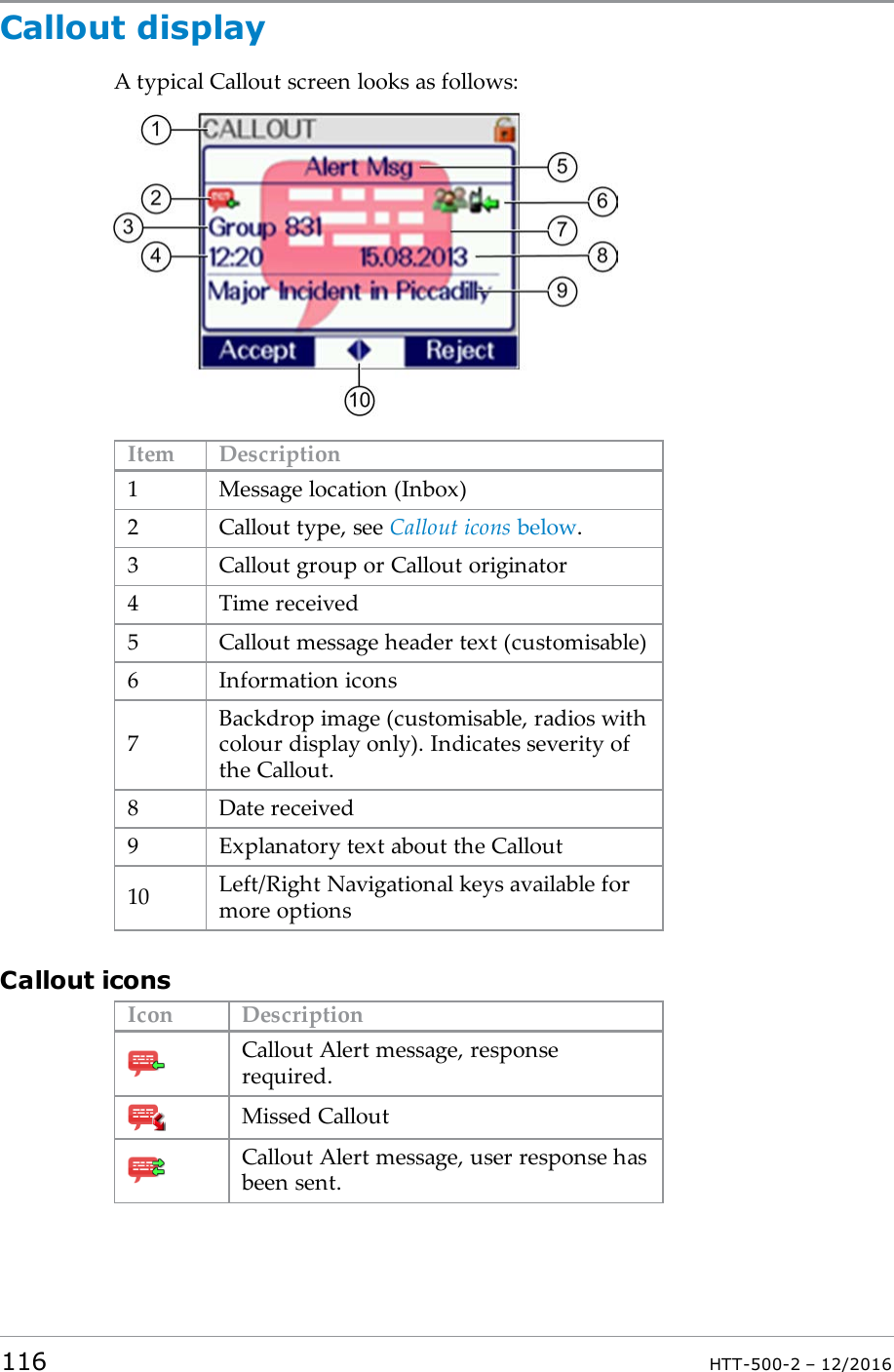 Callout displayA typical Callout screen looks as follows:Item Description1 Message location (Inbox)2 Callout type, see Callout icons below.3 Callout group or Callout originator4 Time received5 Callout message header text (customisable)6 Information icons7Backdrop image (customisable, radios withcolour display only). Indicates severity ofthe Callout.8 Date received9 Explanatory text about the Callout10 Left/Right Navigational keys available formore optionsCallout iconsIcon DescriptionCallout Alert message, responserequired.Missed CalloutCallout Alert message, user response hasbeen sent.116 HTT-500-2 – 12/2016