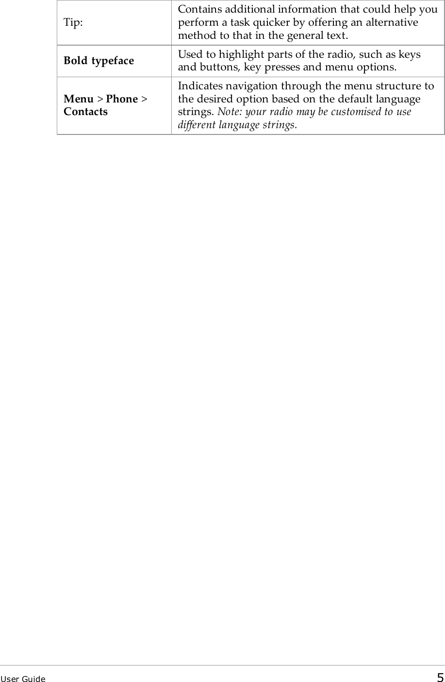 Tip:Contains additional information that could help youperform a task quicker by offering an alternativemethod to that in the general text.Bold typeface Used to highlight parts of the radio, such as keysand buttons, key presses and menu options.Menu &gt;Phone &gt;ContactsIndicates navigation through the menu structure tothe desired option based on the default languagestrings. Note: your radio may be customised to usedifferent language strings.User Guide 5