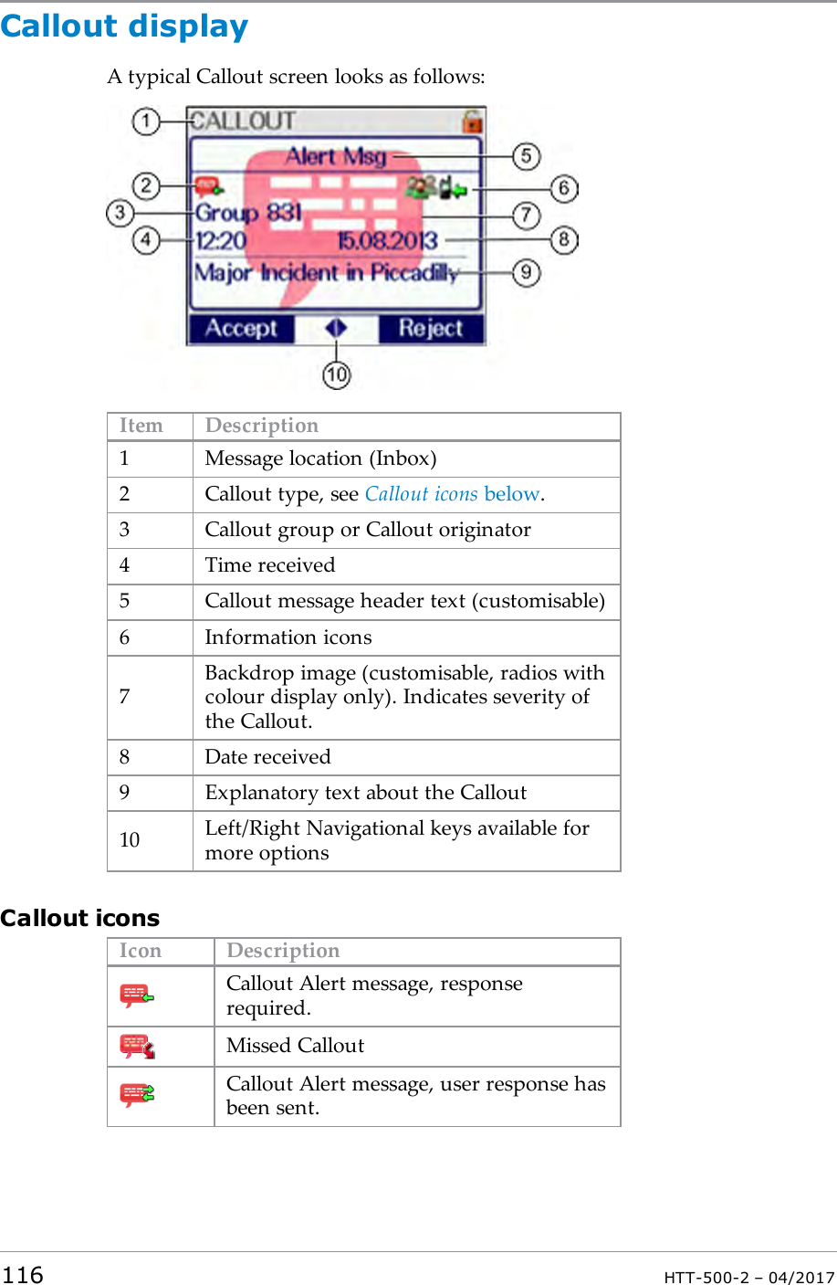 Callout displayA typical Callout screen looks as follows:Item Description1 Message location (Inbox)2 Callout type, see Callout icons below.3 Callout group or Callout originator4 Time received5 Callout message header text (customisable)6 Information icons7Backdrop image (customisable, radios withcolour display only). Indicates severity ofthe Callout.8 Date received9 Explanatory text about the Callout10 Left/Right Navigational keys available formore optionsCallout iconsIcon DescriptionCallout Alert message, responserequired.Missed CalloutCallout Alert message, user response hasbeen sent.116 HTT-500-2 &ndash; 04/2017