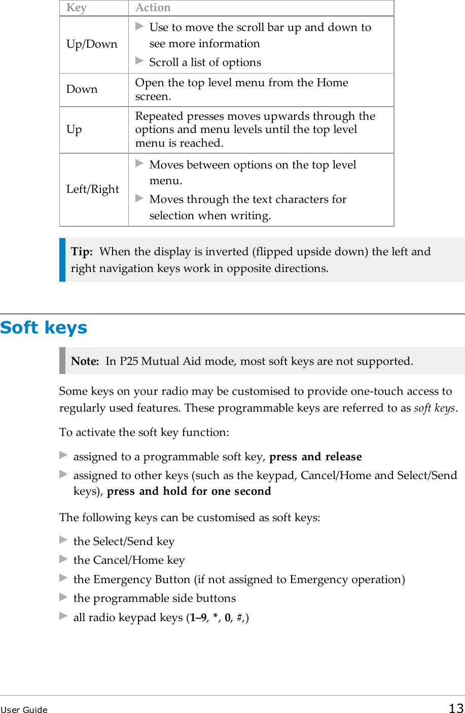 Key ActionUp/DownUse to move the scroll bar up and down tosee more informationScroll a list of optionsDown Open the top level menu from the Homescreen.UpRepeated presses moves upwards through theoptions and menu levels until the top levelmenu is reached.Left/RightMoves between options on the top levelmenu.Moves through the text characters forselection when writing.Tip: When the display is inverted (flipped upside down) the left andright navigation keys work in opposite directions.Soft keysNote: In P25 Mutual Aid mode, most soft keys are not supported.Some keys on your radio may be customised to provide one-touch access toregularly used features. These programmable keys are referred to as soft keys.To activate the soft key function:assigned to a programmable soft key, press and releaseassigned to other keys (such as the keypad, Cancel/Home and Select/Sendkeys), press and hold for one secondThe following keys can be customised as soft keys:the Select/Send keythe Cancel/Home keythe Emergency Button (if not assigned to Emergency operation)the programmable side buttonsall radio keypad keys (1&ndash;9,*,0,#,)User Guide 13