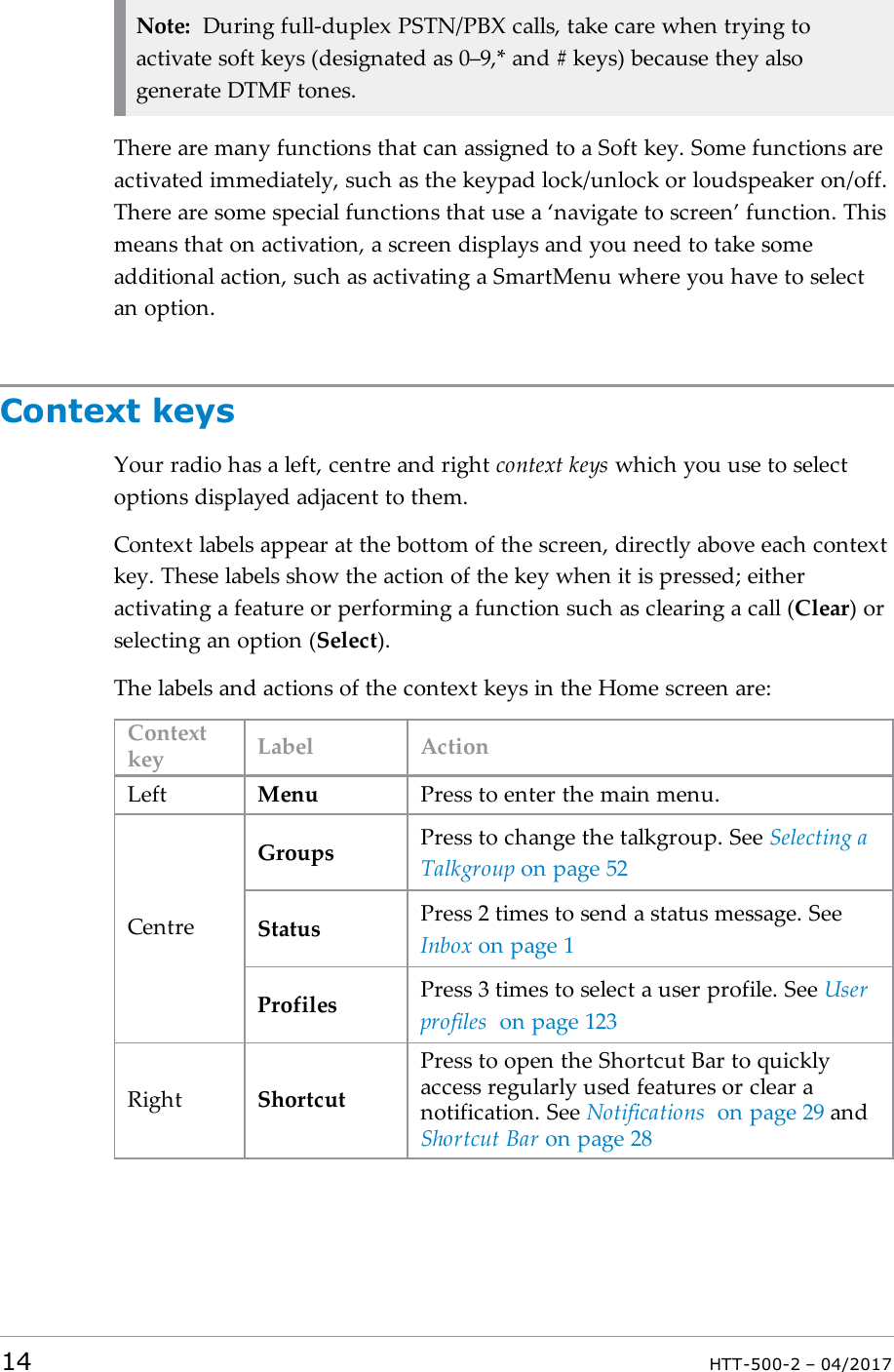 Note: During full-duplex PSTN/PBX calls, take care when trying toactivate soft keys (designated as 0&ndash;9,* and # keys) because they alsogenerate DTMF tones.There are many functions that can assigned to a Soft key. Some functions areactivated immediately, such as the keypad lock/unlock or loudspeaker on/off.There are some special functions that use a &lsquo;navigate to screen&rsquo; function. Thismeans that on activation, a screen displays and you need to take someadditional action, such as activating a SmartMenu where you have to selectan option.Context keysYour radio has a left, centre and right context keys which you use to selectoptions displayed adjacent to them.Context labels appear at the bottom of the screen, directly above each contextkey. These labels show the action of the key when it is pressed; eitheractivating a feature or performing a function such as clearing a call (Clear) orselecting an option (Select).The labels and actions of the context keys in the Home screen are:Contextkey Label ActionLeft Menu Press to enter the main menu.CentreGroups Press to change the talkgroup. See Selecting aTalkgroup on page52Status Press 2 times to send a status message. SeeInbox on page1Profiles Press 3 times to select a user profile. See Userprofiles on page123Right ShortcutPress to open the Shortcut Bar to quicklyaccess regularly used features or clear anotification. See Notifications on page29 andShortcut Bar on page2814 HTT-500-2 &ndash; 04/2017