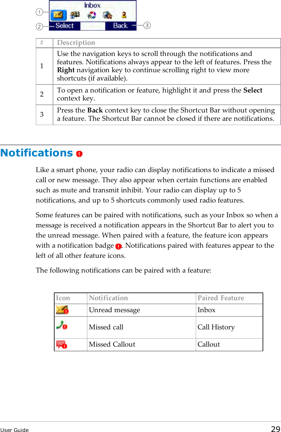 # Description1Use the navigation keys to scroll through the notifications andfeatures. Notifications always appear to the left of features. Press theRight navigation key to continue scrolling right to view moreshortcuts (if available).2To open a notification or feature, highlight it and press the Selectcontext key.3Press the Back context key to close the Shortcut Bar without openinga feature. The Shortcut Bar cannot be closed if there are notifications.NotificationsLike a smart phone, your radio can display notifications to indicate a missedcall or new message. They also appear when certain functions are enabledsuch as mute and transmit inhibit. Your radio can display up to 5notifications, and up to 5 shortcuts commonly used radio features.Some features can be paired with notifications, such as your Inbox so when amessage is received a notification appears in the Shortcut Bar to alert you tothe unread message. When paired with a feature, the feature icon appearswith a notification badge . Notifications paired with features appear to theleft of all other feature icons.The following notifications can be paired with a feature:Icon Notification Paired FeatureUnread message InboxMissed call Call HistoryMissed Callout CalloutUser Guide 29