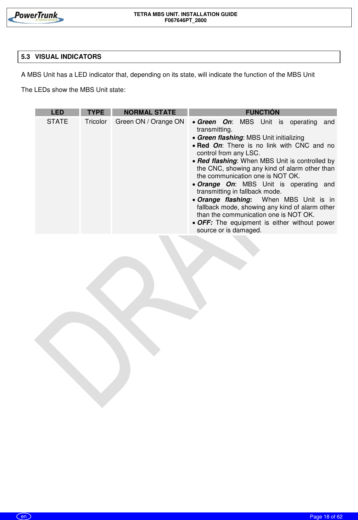    TETRA MBS UNIT. INSTALLATION GUIDE F067646PT_2800     Page 18 of 62   en  5.3  VISUAL INDICATORS A MBS Unit has a LED indicator that, depending on its state, will indicate the function of the MBS Unit  The LEDs show the MBS Unit state:  LED TYPE NORMAL STATE FUNCTIÓN STATE Tricolor Green ON / Orange ON    Green  On:  MBS  Unit  is  operating  and transmitting.  Green flashing: MBS Unit initializing  Red  On:  There  is  no  link  with  CNC  and  no control from any LSC.  Red flashing: When MBS Unit is controlled by the CNC, showing any kind of alarm other than the communication one is NOT OK.  Orange  On:  MBS  Unit  is  operating  and transmitting in fallback mode.  Orange  flashing:  When  MBS  Unit  is  in fallback mode, showing any kind of alarm other than the communication one is NOT OK.  OFF:  The  equipment  is  either  without  power source or is damaged.    