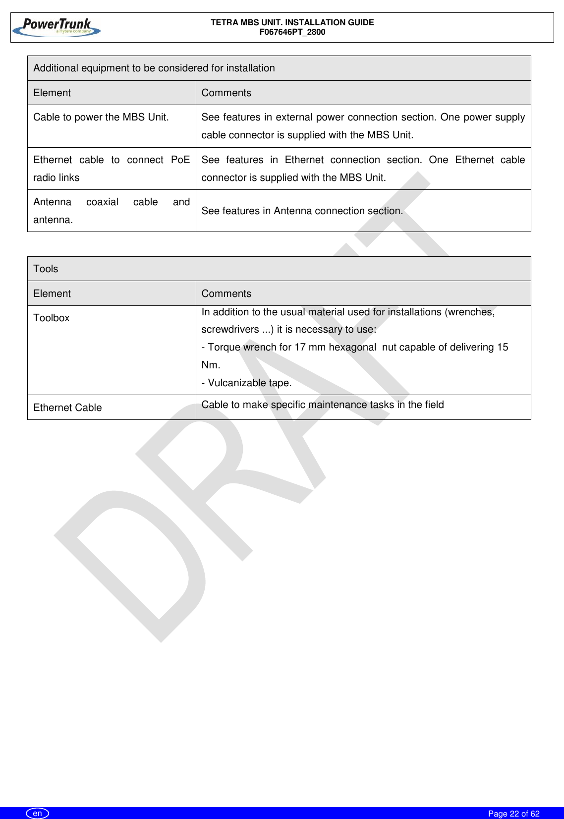    TETRA MBS UNIT. INSTALLATION GUIDE F067646PT_2800     Page 22 of 62   en Additional equipment to be considered for installation Element Comments Cable to power the MBS Unit.  See features in external power connection section. One power supply cable connector is supplied with the MBS Unit. Ethernet  cable  to  connect  PoE radio links See  features  in  Ethernet  connection  section.  One  Ethernet  cable connector is supplied with the MBS Unit. Antenna  coaxial  cable  and antenna. See features in Antenna connection section.  Tools Element Comments Toolbox In addition to the usual material used for installations (wrenches, screwdrivers ...) it is necessary to use: - Torque wrench for 17 mm hexagonal  nut capable of delivering 15 Nm. - Vulcanizable tape. Ethernet Cable Cable to make specific maintenance tasks in the field  