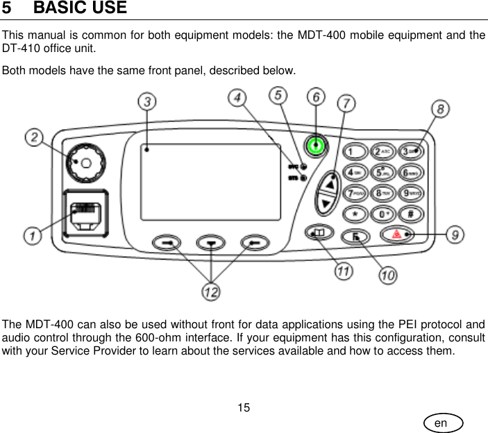 User Guide 15 en 5 BASIC USE This manual is common for both equipment models: the MDT-400 mobile equipment and the DT-410 office unit.  Both models have the same front panel, described below.  The MDT-400 can also be used without front for data applications using the PEI protocol and audio control through the 600-ohm interface. If your equipment has this configuration, consult with your Service Provider to learn about the services available and how to access them. 