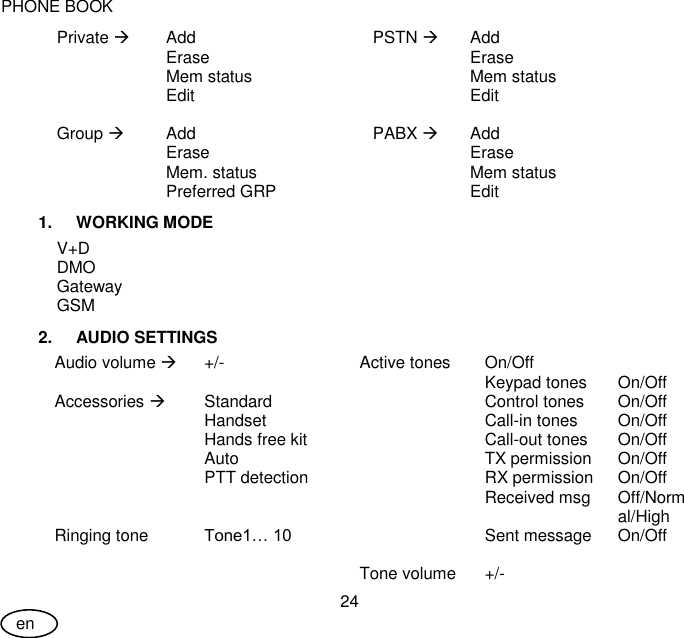 User Guide 24 en PHONE BOOK Private  Add  PSTN  Add  Erase   Erase  Mem status   Mem status  Edit   Edit      Group  Add  PABX  Add  Erase   Erase  Mem. status   Mem status  Preferred GRP    Edit 1.  WORKING MODE V+D DMO Gateway GSM 2.  AUDIO SETTINGS Audio volume  +/-  Active tones  On/Off      Keypad tones  On/Off Accessories  Standard   Control tones On/Off  Handset   Call-in tones  On/Off   Hands free kit   Call-out tones On/Off  Auto   TX permission On/Off  PTT detection   RX permission On/Off     Received msg Off/Normal/High Ringing tone Tone1… 10   Sent message On/Off          Tone volume +/-  