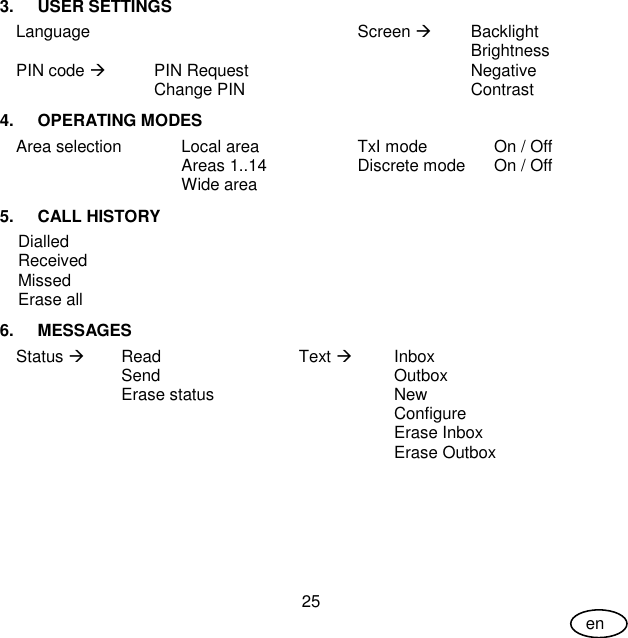 User Guide 25 en 3.  USER SETTINGS Language   Screen  Backlight     Brightness PIN code  PIN Request   Negative  Change PIN   Contrast 4.  OPERATING MODES Area selection Local area   TxI mode  On / Off  Areas 1..14  Discrete mode On / Off  Wide area    5.  CALL HISTORY Dialled Received Missed Erase all 6.  MESSAGES Status  Read  Text  Inbox  Send   Outbox  Erase status   New     Configure     Erase Inbox     Erase Outbox  