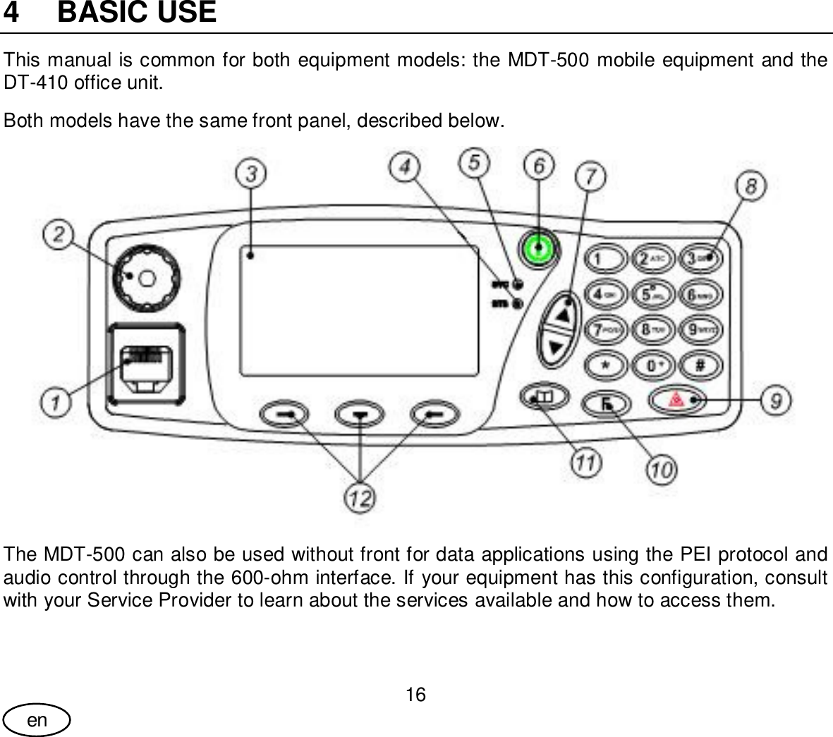 User Guide16en4  BASIC USEThis manual is common for both equipment models: the MDT-500 mobile equipment and theDT-410 office unit.Both models have the same front panel, described below.The MDT-500 can also be used without front for data applications using the PEI protocol andaudio control through the 600-ohm interface. If your equipment has this configuration, consultwith your Service Provider to learn about the services available and how to access them.