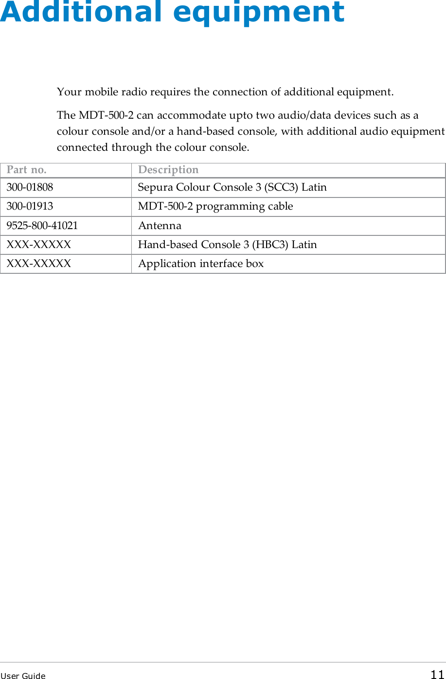 Additional equipmentYour mobile radio requires the connection of additional equipment.The MDT-500-2 can accommodate upto two audio/data devices such as acolour console and/or a hand-based console, with additional audio equipmentconnected through the colour console.Part no. Description300-01808 Sepura Colour Console 3 (SCC3) Latin300-01913 MDT-500-2 programming cable9525-800-41021 AntennaXXX-XXXXX Hand-based Console 3 (HBC3) LatinXXX-XXXXX Application interface boxUser Guide 11