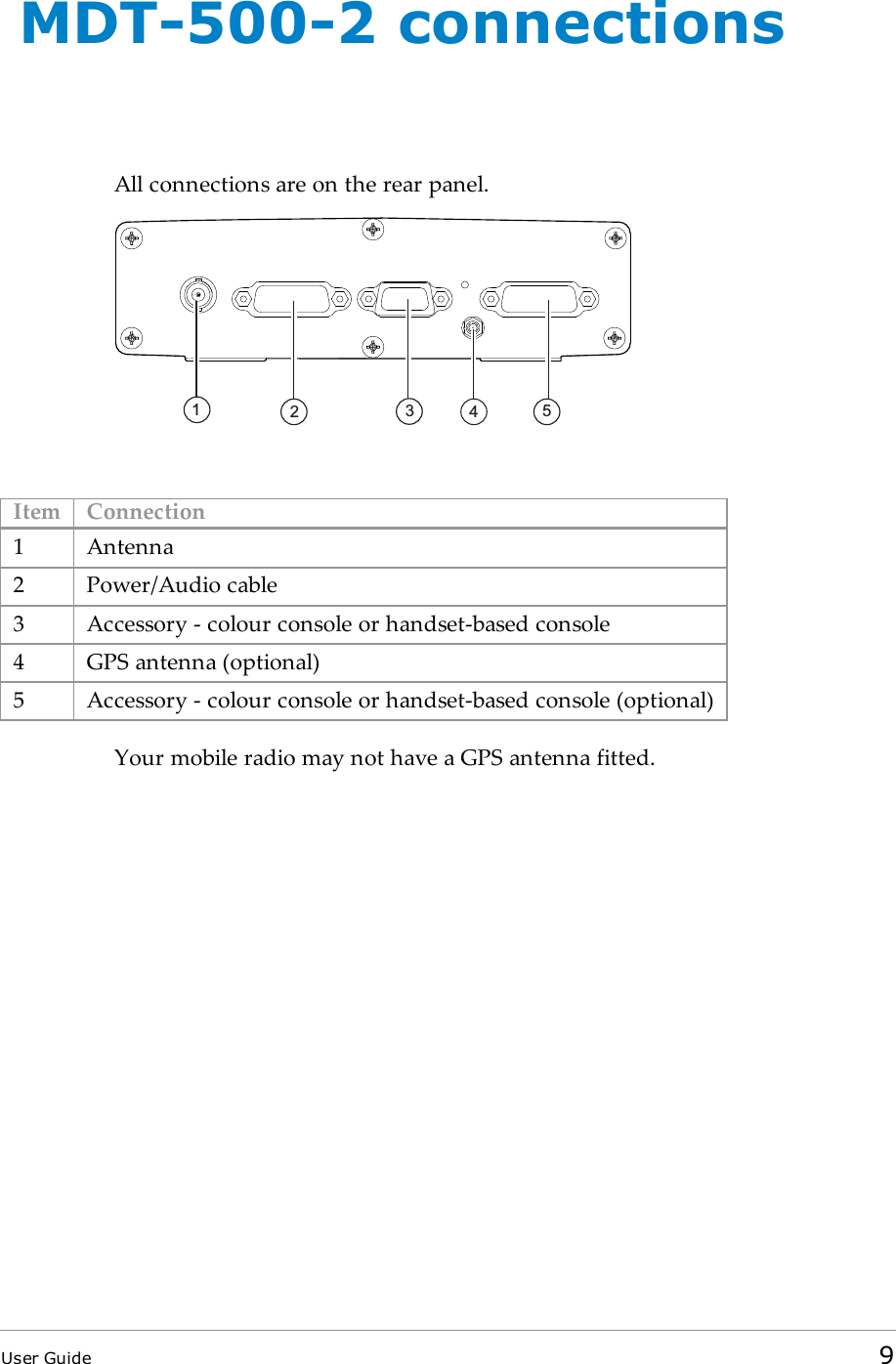 MDT-500-2 connectionsAll connections are on the rear panel.12345Item Connection1 Antenna2 Power/Audio cable3 Accessory - colour console or handset-based console4 GPS antenna (optional)5 Accessory - colour console or handset-based console (optional)Your mobile radio may not have a GPS antenna fitted.User Guide 9