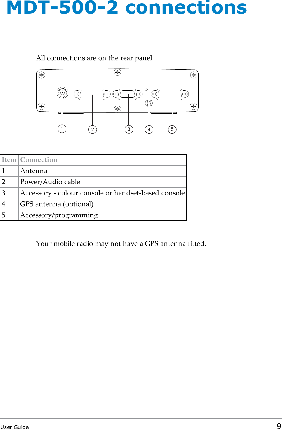 MDT-500-2 connectionsAll connections are on the rear panel.12345Item Connection1 Antenna2 Power/Audio cable3 Accessory - colour console or handset-based console4 GPS antenna (optional)5 Accessory/programmingYour mobile radio may not have a GPS antenna fitted.User Guide 9