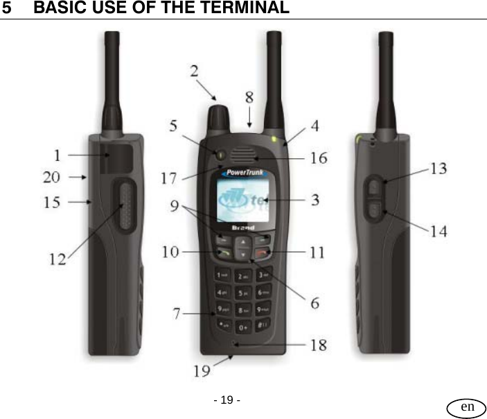 User Guide  - 19 -   en 5 BASIC USE OF THE TERMINAL  