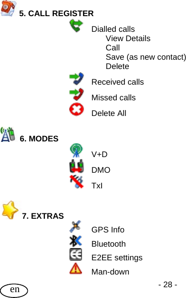 User Guide - 28 -  en 5. CALL REGISTER    Dialled calls   View Details   Call     Save (as new contact)   Delete    Received calls    Missed calls    Delete All   6. MODES  V+D    DMO  TxI  7. EXTRAS    GPS Info    Bluetooth    E2EE settings    Man-down 