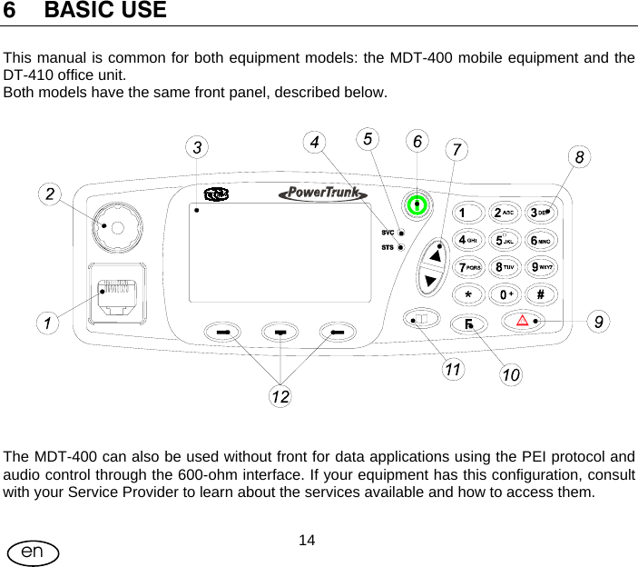 User Manual  14en 6 BASIC USE This manual is common for both equipment models: the MDT-400 mobile equipment and the DT-410 office unit.  Both models have the same front panel, described below.            The MDT-400 can also be used without front for data applications using the PEI protocol and audio control through the 600-ohm interface. If your equipment has this configuration, consult with your Service Provider to learn about the services available and how to access them.  