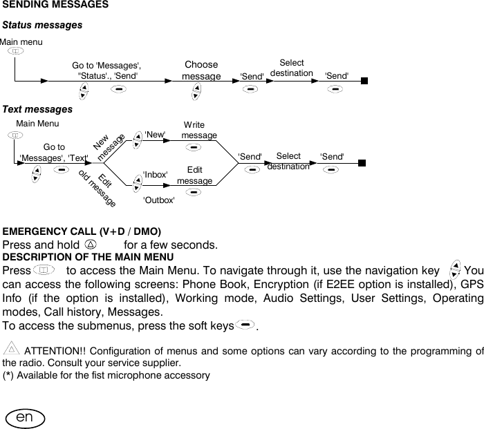   en SENDING MESSAGES Status messages     Text messages         EMERGENCY CALL (V+D / DMO) Press and hold              for a few seconds. DESCRIPTION OF THE MAIN MENU Press          to access the Main Menu. To navigate through it, use the navigation key     . You can access the following screens: Phone Book, Encryption (if E2EE option is installed), GPS Info (if the option is installed), Working mode, Audio Settings, User Settings, Operating modes, Call history, Messages. To access the submenus, press the soft keys .          ATTENTION!! Configuration of  menus and some options can vary according to the programming of the radio. Consult your service supplier. (*) Available for the fist microphone accessory  Go to &apos;Messages&apos;, &apos;&apos;Status&apos;., &apos;Send&apos; &apos;Send&apos;Main menuSelectdestination &apos;Send&apos;Choosemessage                  Main MenuGo to&apos;Messages&apos;, &apos;Text&apos;&apos;New&apos;Write    message&apos;Inbox&apos; Editmessage&apos;Outbox&apos;&apos;Send&apos; Selectdestination&apos;Send&apos;Editold messageNew   message