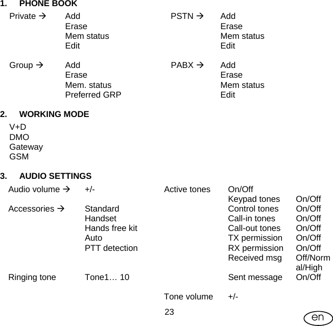 User Manual  23 en 1. PHONE BOOK Private Æ Add    PSTN Æ Add  Erase   Erase  Mem status     Mem status  Edit     Edit       Group Æ Add    PABX Æ Add  Erase   Erase  Mem. status     Mem status  Preferred GRP      Edit  2. WORKING MODE V+D DMO Gateway GSM  3. AUDIO SETTINGS Audio volume Æ +/-   Active tones  On/Off      Keypad tones  On/Off Accessories Æ Standard    Control tones  On/Off  Handset    Call-in tones   On/Off    Hands free kit    Call-out tones On/Off  Auto   TX permission On/Off   PTT detection      RX permission  On/Off     Received msg Off/Normal/High Ringing tone  Tone1… 10      Sent message  On/Off          Tone volume +/-  