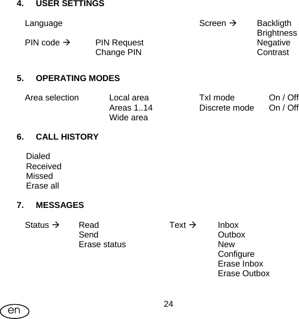 User Manual  24en 4. USER SETTINGS  Language    Screen Æ Backligth      Brightness PIN code Æ PIN Request    Negative  Change PIN    Contrast  5. OPERATING MODES  Area selection  Local area    TxI mode   On / Off  Areas 1..14  Discrete mode  On / Off  Wide area      6. CALL HISTORY  Dialed Received Missed Erase all  7. MESSAGES  Status Æ Read   Text Æ Inbox  Send   Outbox  Erase status    New       Configure       Erase Inbox       Erase Outbox   