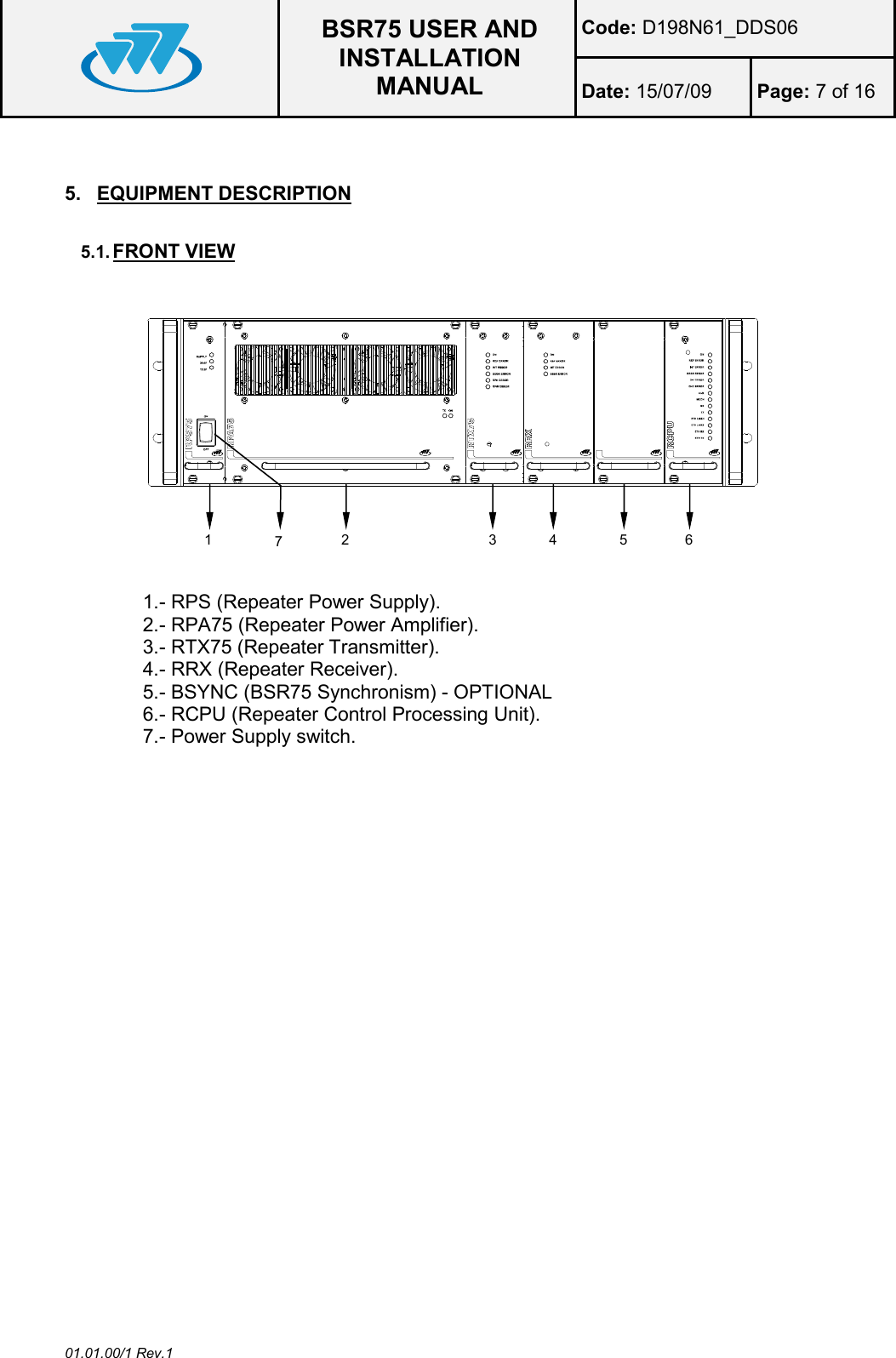  BSR75 USER AND INSTALLATION MANUAL Code: D198N61_DDS06 Date: 15/07/09  Page: 7 of 16  01.01.00/1 Rev.1  5.  EQUIPMENT DESCRIPTION 5.1. FRONT VIEW               1.- RPS (Repeater Power Supply). 2.- RPA75 (Repeater Power Amplifier). 3.- RTX75 (Repeater Transmitter). 4.- RRX (Repeater Receiver). 5.- BSYNC (BSR75 Synchronism) - OPTIONAL 6.- RCPU (Repeater Control Processing Unit). 7.- Power Supply switch. 7 1  2  3  4  5  6 