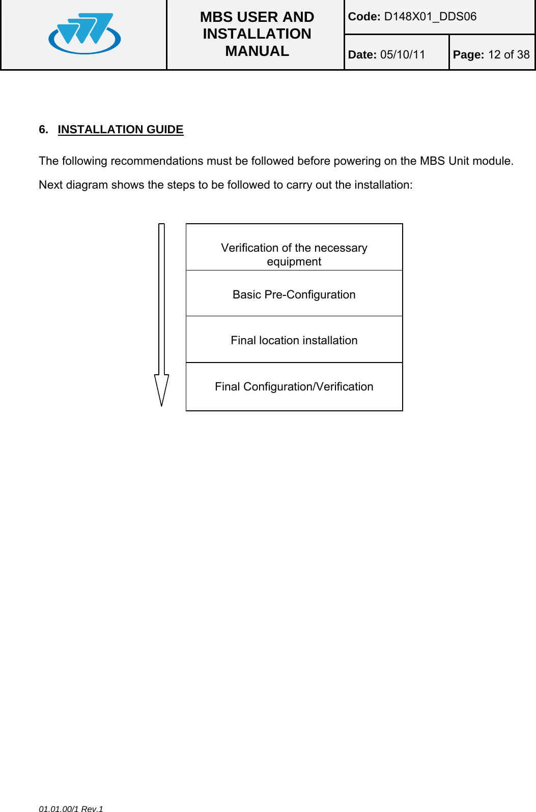 Code: D148X01_DDS06  MBS USER AND INSTALLATION MANUAL  Date: 05/10/11 Page: 12 of 38 01.01.00/1 Rev.1  6. INSTALLATION GUIDE  The following recommendations must be followed before powering on the MBS Unit module. Next diagram shows the steps to be followed to carry out the installation:            Verification of the necessary equipment   Basic Pre-Configuration   Final location installation   Final Configuration/Verification  