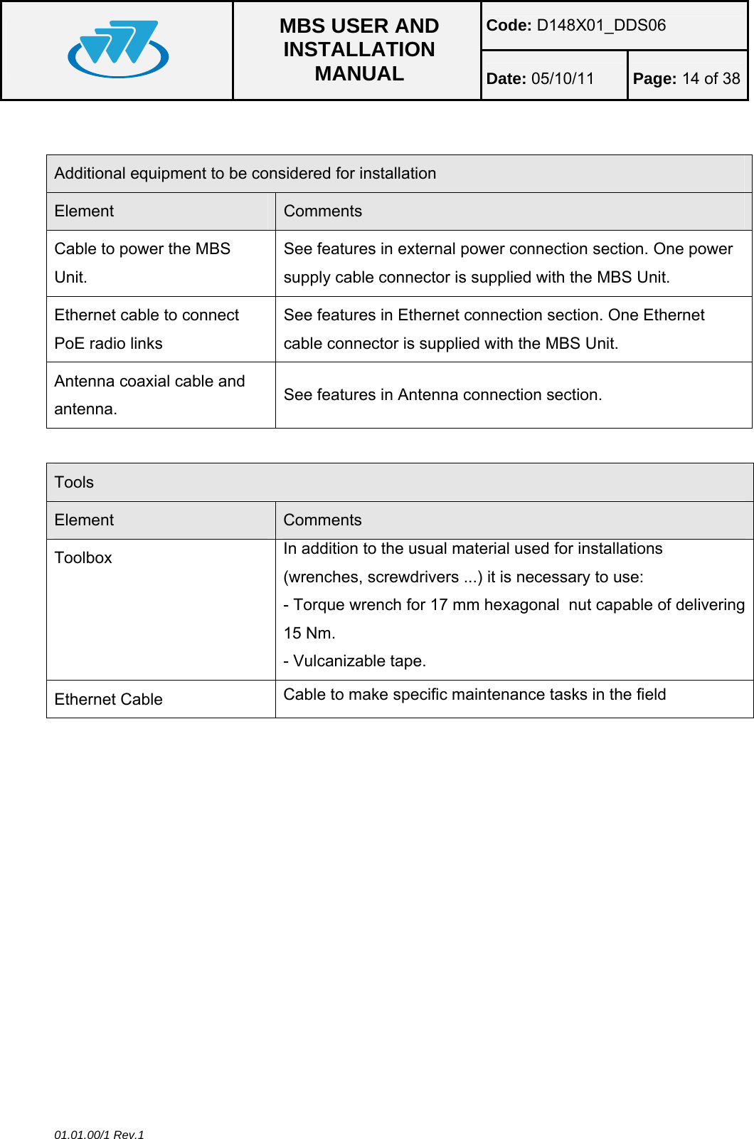 Code: D148X01_DDS06  MBS USER AND INSTALLATION MANUAL  Date: 05/10/11 Page: 14 of 38 01.01.00/1 Rev.1  Additional equipment to be considered for installation Element  Comments Cable to power the MBS Unit.  See features in external power connection section. One power supply cable connector is supplied with the MBS Unit. Ethernet cable to connect PoE radio links See features in Ethernet connection section. One Ethernet cable connector is supplied with the MBS Unit. Antenna coaxial cable and antenna.  See features in Antenna connection section.  Tools Element  Comments Toolbox  In addition to the usual material used for installations (wrenches, screwdrivers ...) it is necessary to use: - Torque wrench for 17 mm hexagonal  nut capable of delivering 15 Nm. - Vulcanizable tape. Ethernet Cable  Cable to make specific maintenance tasks in the field  