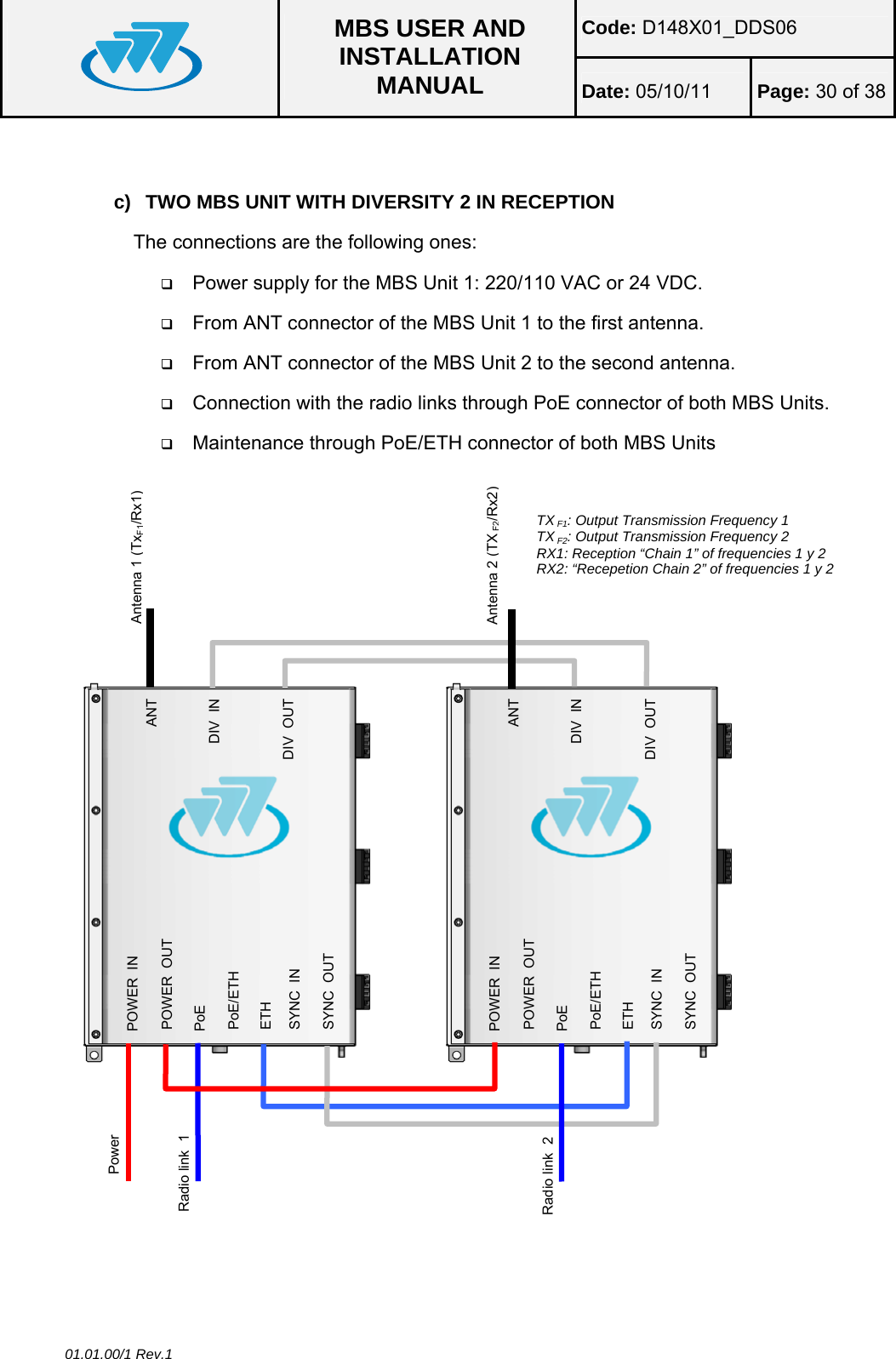 Code: D148X01_DDS06  MBS USER AND INSTALLATION MANUAL  Date: 05/10/11 Page: 30 of 38 01.01.00/1 Rev.1  c)  TWO MBS UNIT WITH DIVERSITY 2 IN RECEPTION The connections are the following ones:  Power supply for the MBS Unit 1: 220/110 VAC or 24 VDC.  From ANT connector of the MBS Unit 1 to the first antenna.  From ANT connector of the MBS Unit 2 to the second antenna.  Connection with the radio links through PoE connector of both MBS Units.  Maintenance through PoE/ETH connector of both MBS Units                      Power          Radio link 2         Radio link 1 ANT DIV IN DIV OUT POWER IN PoE/ETH SYNC OUT POWER OUT PoE ETH SYNC IN Antenna 2 (TXF2/Rx2) Antenna 1 (TxF1/Rx1) TX F1: Output Transmission Frequency 1 TX F2: Output Transmission Frequency 2 RX1: Reception “Chain 1” of frequencies 1 y 2 RX2: “Recepetion Chain 2” of frequencies 1 y 2 ANT DIV IN DIV OUT POWER IN PoE/ETH SYNC OUT POWER OUT PoE ETH SYNC IN 