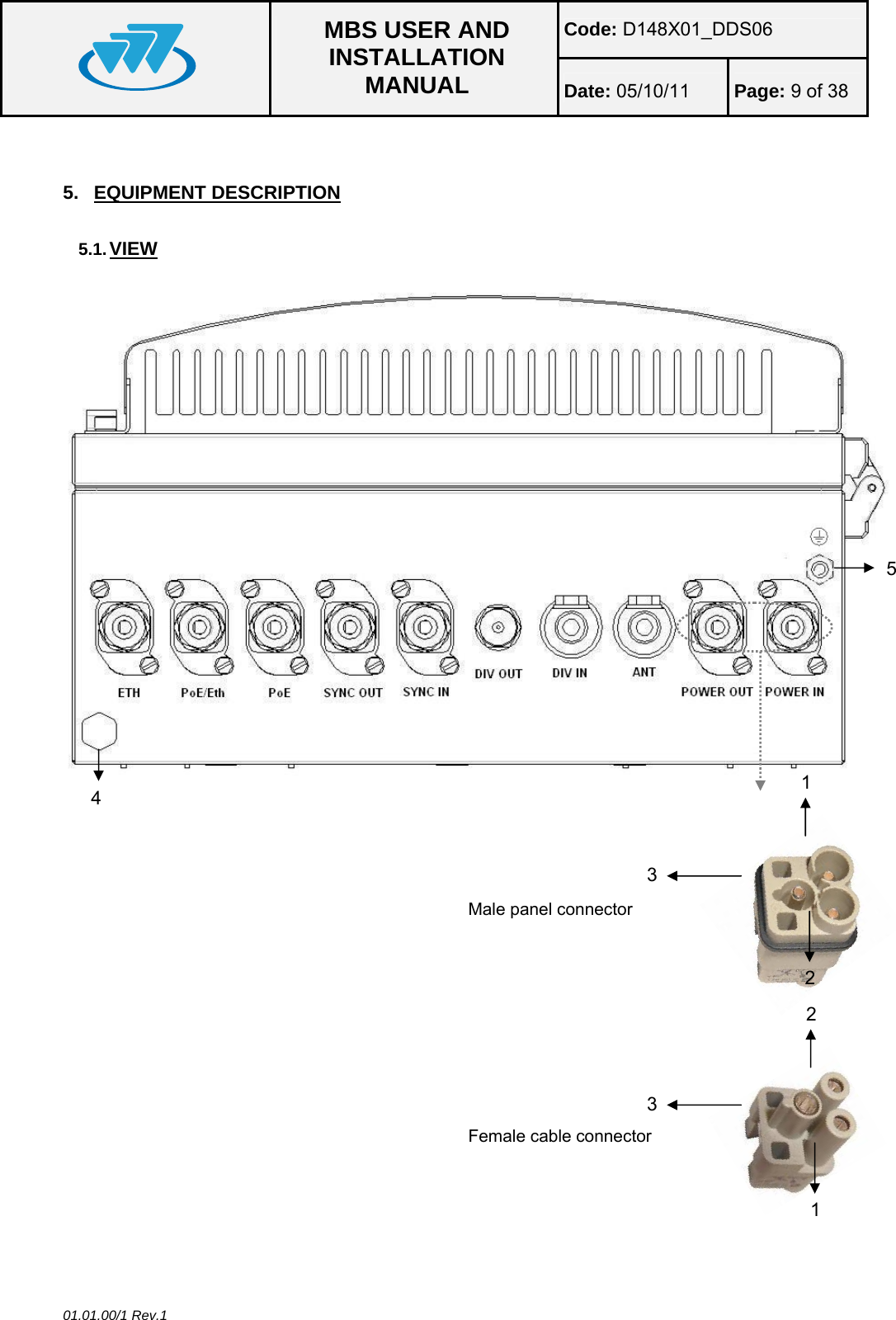 Code: D148X01_DDS06  MBS USER AND INSTALLATION MANUAL  Date: 05/10/11 Page: 9 of 38  01.01.00/1 Rev.1  5. EQUIPMENT DESCRIPTION 5.1. VIEW 5 4 2 1 3 1 2 Male panel connector  Female cable connector  3 