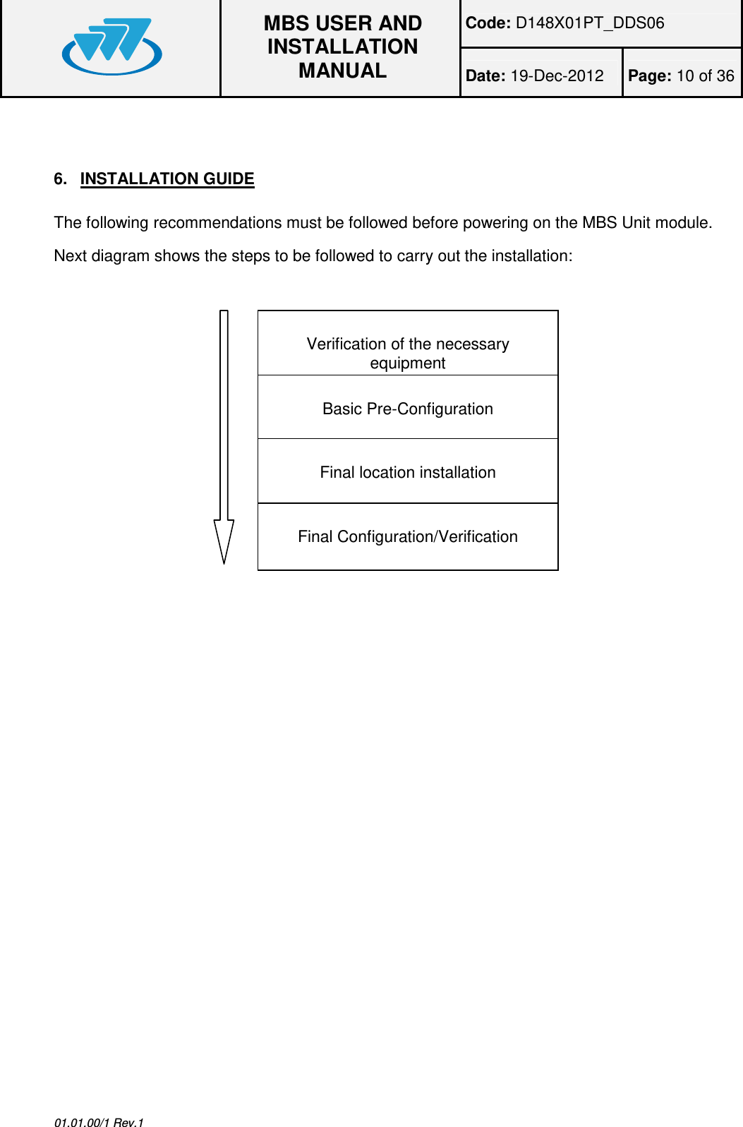 Code: D148X01PT_DDS06  MBS USER AND INSTALLATION MANUAL Date: 19-Dec-2012  Page: 10 of 36  01.01.00/1 Rev.1  6.  INSTALLATION GUIDE  The following recommendations must be followed before powering on the MBS Unit module. Next diagram shows the steps to be followed to carry out the installation:            Verification of the necessary equipment   Basic Pre-Configuration   Final location installation   Final Configuration/Verification  