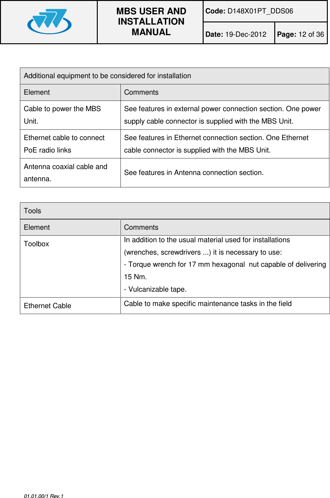 Code: D148X01PT_DDS06  MBS USER AND INSTALLATION MANUAL Date: 19-Dec-2012  Page: 12 of 36  01.01.00/1 Rev.1  Additional equipment to be considered for installation Element  Comments Cable to power the MBS Unit.  See features in external power connection section. One power supply cable connector is supplied with the MBS Unit. Ethernet cable to connect PoE radio links See features in Ethernet connection section. One Ethernet cable connector is supplied with the MBS Unit. Antenna coaxial cable and antenna.  See features in Antenna connection section.  Tools Element  Comments Toolbox  In addition to the usual material used for installations (wrenches, screwdrivers ...) it is necessary to use: - Torque wrench for 17 mm hexagonal  nut capable of delivering 15 Nm. - Vulcanizable tape. Ethernet Cable  Cable to make specific maintenance tasks in the field  