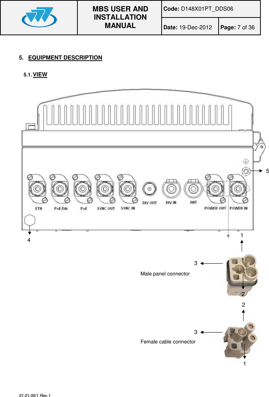 Code: D148X01PT_DDS06  MBS USER AND INSTALLATION MANUAL Date: 19-Dec-2012  Page: 7 of 36  01.01.00/1 Rev.1  5.  EQUIPMENT DESCRIPTION 5.1. VIEW 5 4 2 1 3 1 2 Male panel connector   Female cable connector  3 