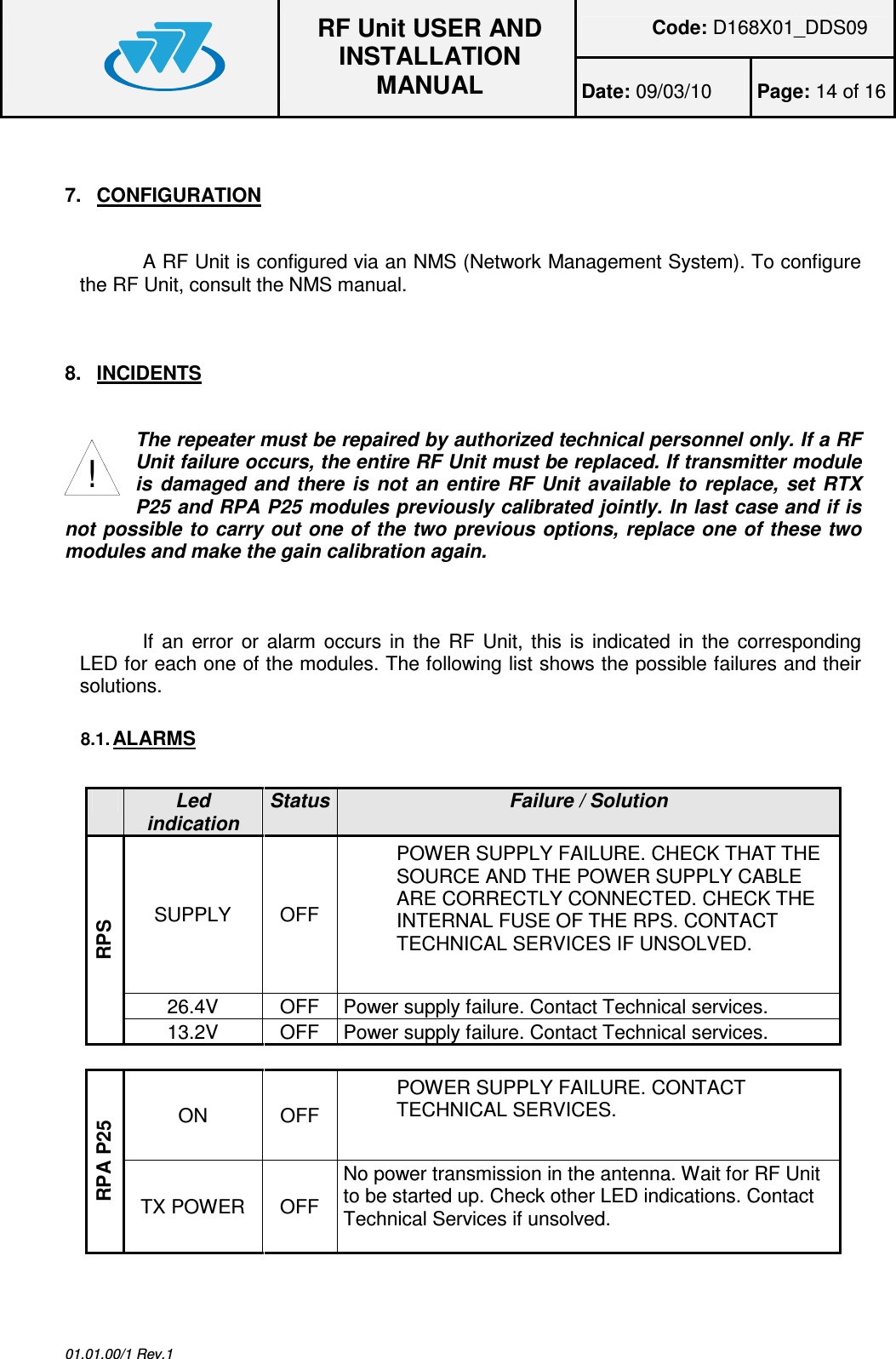 Code: D168X01_DDS09  RF Unit USER AND INSTALLATION MANUAL Date: 09/03/10  Page: 14 of 16  01.01.00/1 Rev.1  7.  CONFIGURATION  A RF Unit is configured via an NMS (Network Management System). To configure the RF Unit, consult the NMS manual.   8.  INCIDENTS  The repeater must be repaired by authorized technical personnel only. If a RF Unit failure occurs, the entire RF Unit must be replaced. If transmitter module is  damaged  and  there  is  not  an  entire  RF  Unit  available  to  replace,  set  RTX P25 and RPA P25 modules previously calibrated jointly. In last case and if is not possible to carry out one of  the two previous options, replace one of these two modules and make the gain calibration again.    If  an error or alarm occurs  in the  RF Unit, this is indicated  in the corresponding LED for each one of the modules. The following list shows the possible failures and their solutions.  8.1. ALARMS   Led indication Status  Failure / Solution SUPPLY  OFF POWER SUPPLY FAILURE. CHECK THAT THE SOURCE AND THE POWER SUPPLY CABLE ARE CORRECTLY CONNECTED. CHECK THE INTERNAL FUSE OF THE RPS. CONTACT TECHNICAL SERVICES IF UNSOLVED.  26.4V  OFF  Power supply failure. Contact Technical services. RPS 13.2V  OFF  Power supply failure. Contact Technical services.  ON  OFF POWER SUPPLY FAILURE. CONTACT TECHNICAL SERVICES.  RPA P25 TX POWER  OFF No power transmission in the antenna. Wait for RF Unit to be started up. Check other LED indications. Contact Technical Services if unsolved.   !