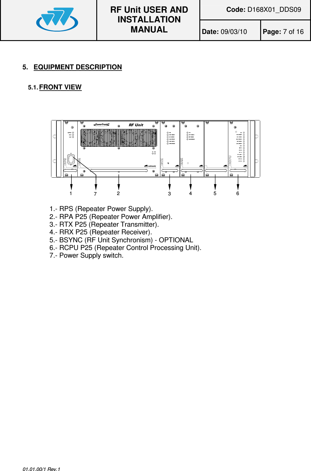 Code: D168X01_DDS09  RF Unit USER AND INSTALLATION MANUAL Date: 09/03/10  Page: 7 of 16  01.01.00/1 Rev.1  5.  EQUIPMENT DESCRIPTION 5.1. FRONT VIEW               1.- RPS (Repeater Power Supply). 2.- RPA P25 (Repeater Power Amplifier). 3.- RTX P25 (Repeater Transmitter). 4.- RRX P25 (Repeater Receiver). 5.- BSYNC (RF Unit Synchronism) - OPTIONAL 6.- RCPU P25 (Repeater Control Processing Unit). 7.- Power Supply switch. 7 1  2  3  4  5  6 