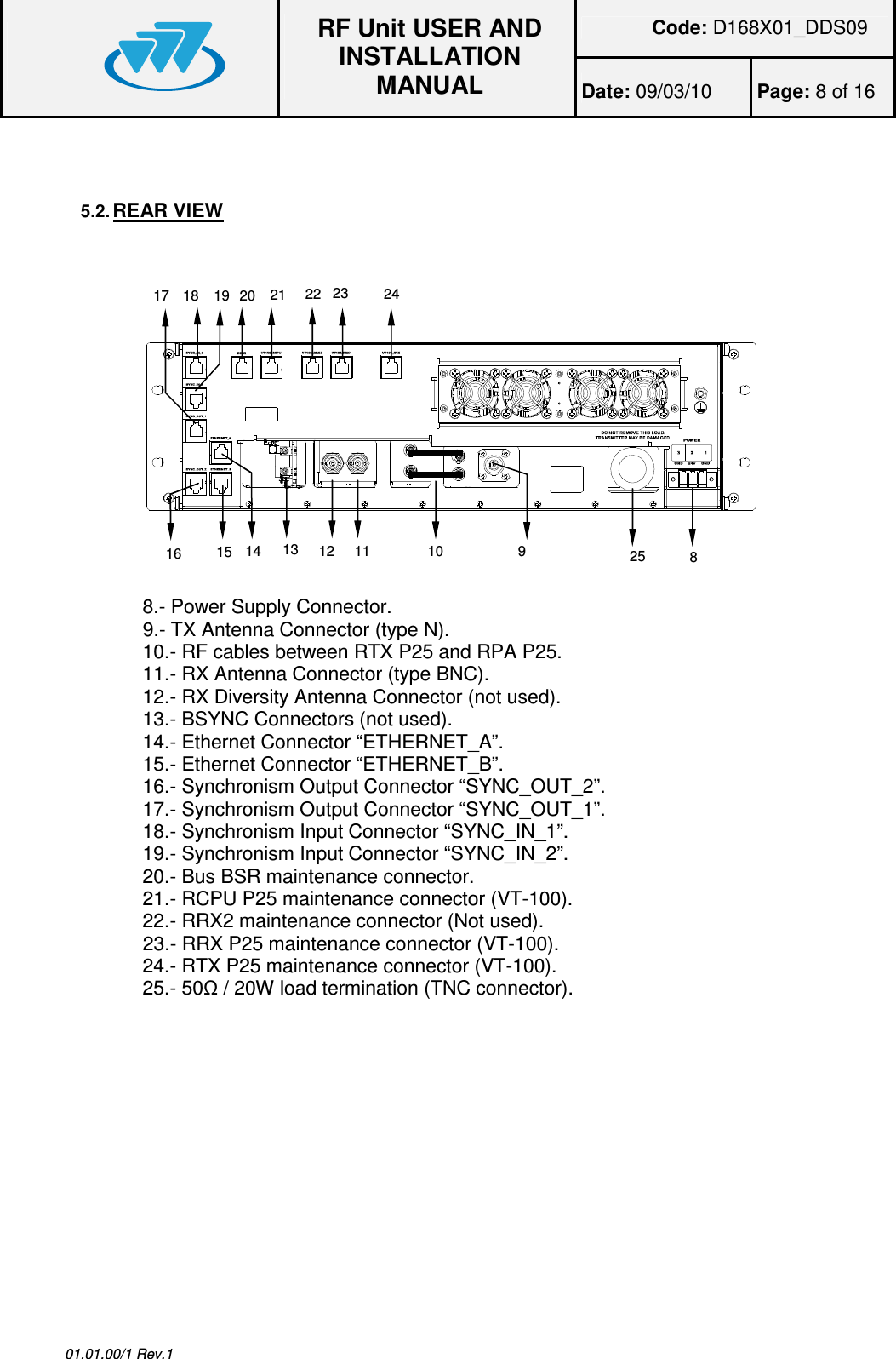 Code: D168X01_DDS09  RF Unit USER AND INSTALLATION MANUAL Date: 09/03/10  Page: 8 of 16  01.01.00/1 Rev.1   5.2. REAR VIEW                 8.- Power Supply Connector. 9.- TX Antenna Connector (type N). 10.- RF cables between RTX P25 and RPA P25. 11.- RX Antenna Connector (type BNC). 12.- RX Diversity Antenna Connector (not used). 13.- BSYNC Connectors (not used). 14.- Ethernet Connector “ETHERNET_A”. 15.- Ethernet Connector “ETHERNET_B”. 16.- Synchronism Output Connector “SYNC_OUT_2”. 17.- Synchronism Output Connector “SYNC_OUT_1”. 18.- Synchronism Input Connector “SYNC_IN_1”. 19.- Synchronism Input Connector “SYNC_IN_2”. 20.- Bus BSR maintenance connector. 21.- RCPU P25 maintenance connector (VT-100). 22.- RRX2 maintenance connector (Not used). 23.- RRX P25 maintenance connector (VT-100). 24.- RTX P25 maintenance connector (VT-100). 25.- 50 / 20W load termination (TNC connector). 24 23 22 21 20 19 18 17 16 15 14 9 10 11 12 13 8 25 