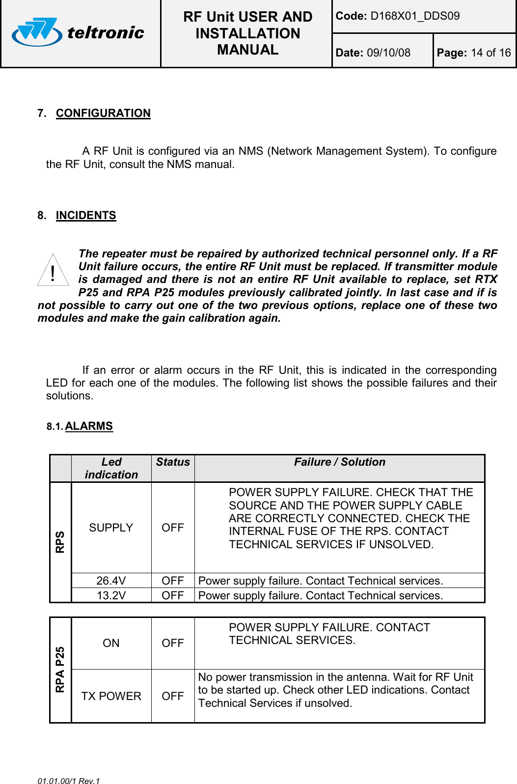  RF Unit USER AND INSTALLATION MANUAL Code: D168X01_DDS09 Date: 09/10/08  Page: 14 of 16  01.01.00/1 Rev.1  7.  CONFIGURATION  A RF Unit is configured via an NMS (Network Management System). To configure the RF Unit, consult the NMS manual.   8.  INCIDENTS  The repeater must be repaired by authorized technical personnel only. If a RF Unit failure occurs, the entire RF Unit must be replaced. If transmitter module is  damaged  and  there  is  not  an  entire  RF  Unit  available  to  replace, set  RTX P25 and RPA P25 modules previously calibrated jointly. In last case and if is not possible to carry out one of  the two previous options, replace one of these two modules and make the gain calibration again.    If  an  error  or  alarm occurs in  the  RF  Unit,  this  is  indicated in  the  corresponding LED for each one of the modules. The following list shows the possible failures and their solutions.  8.1. ALARMS   Led indication Status  Failure / Solution RPS SUPPLY  OFF POWER SUPPLY FAILURE. CHECK THAT THE SOURCE AND THE POWER SUPPLY CABLE ARE CORRECTLY CONNECTED. CHECK THE INTERNAL FUSE OF THE RPS. CONTACT TECHNICAL SERVICES IF UNSOLVED.  26.4V  OFF  Power supply failure. Contact Technical services. 13.2V  OFF  Power supply failure. Contact Technical services.  RPA P25 ON  OFF POWER SUPPLY FAILURE. CONTACT TECHNICAL SERVICES.  TX POWER  OFF No power transmission in the antenna. Wait for RF Unit to be started up. Check other LED indications. Contact Technical Services if unsolved.   !