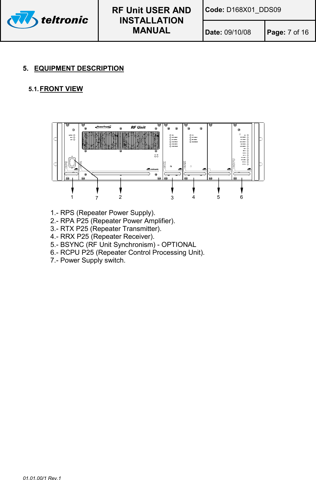  RF Unit USER AND INSTALLATION MANUAL Code: D168X01_DDS09 Date: 09/10/08  Page: 7 of 16  01.01.00/1 Rev.1  5.  EQUIPMENT DESCRIPTION 5.1. FRONT VIEW               1.- RPS (Repeater Power Supply). 2.- RPA P25 (Repeater Power Amplifier). 3.- RTX P25 (Repeater Transmitter). 4.- RRX P25 (Repeater Receiver). 5.- BSYNC (RF Unit Synchronism) - OPTIONAL 6.- RCPU P25 (Repeater Control Processing Unit). 7.- Power Supply switch. 7 1  2  3  4  5  6 