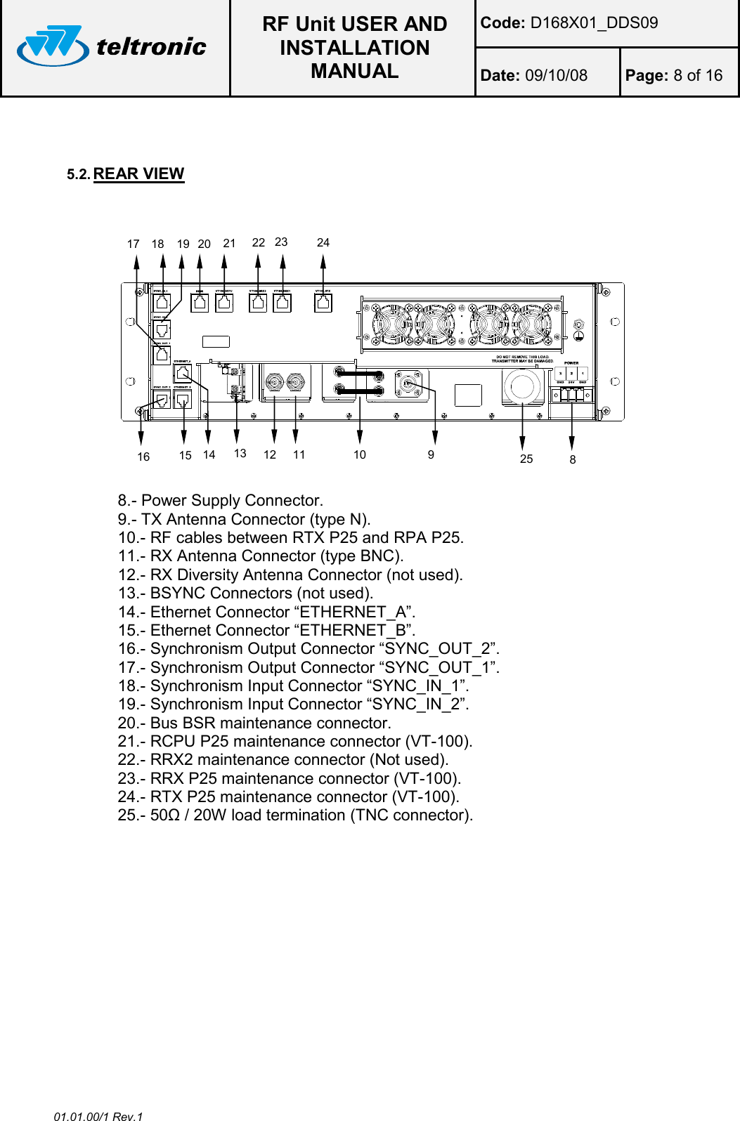  RF Unit USER AND INSTALLATION MANUAL Code: D168X01_DDS09 Date: 09/10/08  Page: 8 of 16  01.01.00/1 Rev.1   5.2. REAR VIEW                 8.- Power Supply Connector. 9.- TX Antenna Connector (type N). 10.- RF cables between RTX P25 and RPA P25. 11.- RX Antenna Connector (type BNC). 12.- RX Diversity Antenna Connector (not used). 13.- BSYNC Connectors (not used). 14.- Ethernet Connector “ETHERNET_A”. 15.- Ethernet Connector “ETHERNET_B”. 16.- Synchronism Output Connector “SYNC_OUT_2”. 17.- Synchronism Output Connector “SYNC_OUT_1”. 18.- Synchronism Input Connector “SYNC_IN_1”. 19.- Synchronism Input Connector “SYNC_IN_2”. 20.- Bus BSR maintenance connector. 21.- RCPU P25 maintenance connector (VT-100). 22.- RRX2 maintenance connector (Not used). 23.- RRX P25 maintenance connector (VT-100). 24.- RTX P25 maintenance connector (VT-100). 25.- 50Ω / 20W load termination (TNC connector). 24 23 22 21 20 19 18 17 16 15 14 9 10 11 12 13 8 25 