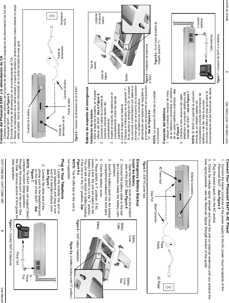 Conexión del Phonecell SX4T a la alimentación de CA1.  Conecte el conector cilíndrico de la fuente de alimentación al receptáculo de alimentación de CA delPhonecell SX4T - vea la Figura 5.2.  Enchufe la fuente de alimentación en el tomacorriente de CA. 3.  Revise la intensidad de la señal celular y mueva la unidad (o antena externa) hasta obtener la mejorseñal posible. Vea la sección Intensidad de la señal recibida de esta guía.Batería de respaldo de emergenciaInstalación de la batería1.  Abra la tapa de la batería en la parteinferior del SX4T. Vea la Figura 6.2.  Conecte el cable de la batería alconector ubicado dentro delcompartimiento.3.  Inserte el conjunto de batería en elcompartimiento, entre las barrassujetadoras.4. Cierre la tapa de la batería.5. Coloque el interruptor en la posición “I”.Si se pierde la energía de CA, la unidadse conmuta a alimentación por batería siel interruptor se encuentra en la posición“I”. La unidad no se conmuta aalimentación por batería de respaldo siel interruptor se encuentra en la posición“O”. Vea la Figura 6.a.NOTA: La posición R-UIM de la unidadno funciona.Conexión del teléfono1.  Ubique el conector modular de líneade su teléfono y enchúfele un extremode un cable telefónico estándar - veala Figura 7.2.  Conecte el otro extremo del cabletelefónico al conector telefónico delcostado del SX4T - vea la Figura 7.NOTA: El SX4T no permite la conexióndirecta de un módem (datos) decomputadora a través del conector deteléfono o de fax. Vea la secciónServicios de datos de esta guía para elfuncionamiento de las funciones de datos.SX4T CDMA 800 • SX4T CDMA 1900 5Manual del usuarioLengüetasde tapa debateríaFigura 6 – Instalación de batería enel SX4T.Tapa debateríaCable debateríaBateríaFigura 7 – Conexión del SX4T a un teléfono.Cable telefónicoA conectortelefónicoFigura 5 –Conexión de alimentación de CA al SX4T.Alimentaciónde CAFigura 6.a – En el modo de batería derespaldo (posición “I”).Entrada dealimentación de CAPuerto de datosConector cilíndricoFuente dealimentaciónConector de la antenaSX4T CDMA 800 • SX4T CDMA 1900 5User ManualConnect Your Phonecell SX4T to AC Power1.  Connect the barrel connector of the power supply to the AC power input receptacle of thePhonecell SX4T - See Figure 5.2.  Plug the power supply into the AC socket. 3.  Check the cellular signal strength and move the unit (or external antenna) until you achieve thebest signal possible - see the Received Signal Strength section of this guide.Emergency Battery BackupInstall the Battery 1.  Open the battery cover on the bottomside of the SX4T. See Figure 6.2.  Connect the battery cable to the bat-tery connector inside the battery com-partment.3.  Insert the battery pack into the battery compartment between the hold bars.4.  Close the battery cover.5.  Place switch in “I” position. If ACpower is lost, the unit will switch to thebattery if the switch is in the “I” position.The unit will not switch to battery backupif the unit is in the “O” position. SeeFigure 6.a.NOTE: The R-UIM slot on the unit isnot supported.Plug in Your Telephone1.  Locate the modular line port onyour telephone and plug in oneend of a standard phone cord -See Figure 7.2.  Connect the other end of thephone cord to the telephone porton the side of the SX4T - SeeFigure 7.NOTE: The SX4T does not support direct computer modem (data) operationthrough the phone port or fax port. Seethe Data Services section of this guide fordata operation.BatteryCoverTabsFigure 6 – SX4T battery installation.BatteryCoverBatteryCableBatteryFigure 7 – Connect SX4T to telephone.Phone CordToPhonePortFigure 5 –SX4T AC power input.AC PowerFigure 6.a- In battery backup mode (“I” position.)AC Power InputData PortBarrel ConnectorPowerSupplyAntenna Connector