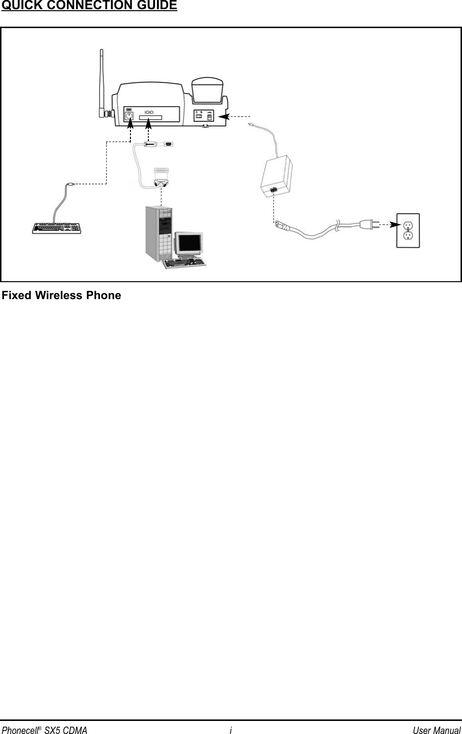 Phonecell®SX5 CDMA i User ManualQUICK CONNECTION GUIDEFixed Wireless Phone