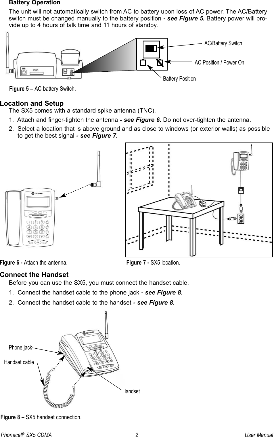 Battery OperationThe unit will not automatically switch from AC to battery upon loss of AC power. The AC/Batteryswitch must be changed manually to the battery position - see Figure 5. Battery power will pro-vide up to 4 hours of talk time and 11 hours of standby.Location and SetupThe SX5 comes with a standard spike antenna (TNC).1.  Attach and finger-tighten the antenna - see Figure 6. Do not over-tighten the antenna.2.  Select a location that is above ground and as close to windows (or exterior walls) as possibleto get the best signal - see Figure 7.Connect the HandsetBefore you can use the SX5, you must connect the handset cable. 1.  Connect the handset cable to the phone jack - see Figure 8.2.  Connect the handset cable to the handset - see Figure 8.Phone jackHandset cableFigure 6 - Attach the antenna. Figure 7 - SX5 location.HandsetAC/Battery SwitchBattery PositionAC Position / Power OnFigure 5 – AC battery Switch.Figure 8 – SX5 handset connection.Phonecell®SX5 CDMA 2 User Manual