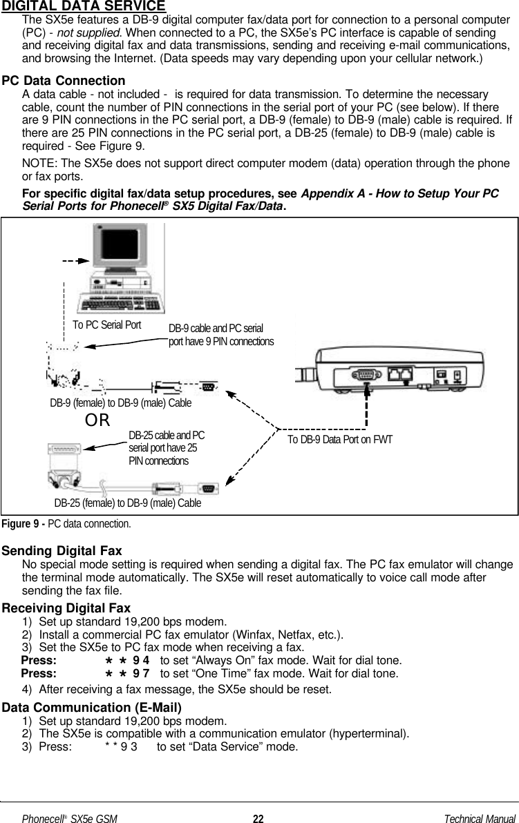 DIGITAL DATA SERVICEThe SX5e features a DB-9 digital computer fax/data port for connection to a personal computer(PC) - not supplied. When connected to a PC, the SX5e’s PC interface is capable of sendingand receiving digital fax and data transmissions, sending and receiving e-mail communications,and browsing the Internet. (Data speeds may vary depending upon your cellular network.)PC Data ConnectionA data cable - not included -  is required for data transmission. To determine the necessarycable, count the number of PIN connections in the serial port of your PC (see below). If thereare 9 PIN connections in the PC serial port, a DB-9 (female) to DB-9 (male) cable is required. Ifthere are 25 PIN connections in the PC serial port, a DB-25 (female) to DB-9 (male) cable isrequired - See Figure 9.NOTE: The SX5e does not support direct computer modem (data) operation through the phoneor fax ports.For specific digital fax/data setup procedures, see Appendix A - How to Setup Your PCSerial Ports for Phonecell®SX5 Digital Fax/Data.Sending Digital FaxNo special mode setting is required when sending a digital fax. The PC fax emulator will changethe terminal mode automatically. The SX5e will reset automatically to voice call mode aftersending the fax file.Receiving Digital Fax1)  Set up standard 19,200 bps modem.2)  Install a commercial PC fax emulator (Winfax, Netfax, etc.).3)  Set the SX5e to PC fax mode when receiving a fax. Press: **9 4 to set “Always On” fax mode. Wait for dial tone.Press: **9 7 to set “One Time” fax mode. Wait for dial tone.4)  After receiving a fax message, the SX5e should be reset.Data Communication (E-Mail)1)  Set up standard 19,200 bps modem.2)  The SX5e is compatible with a communication emulator (hyperterminal).3)  Press: * * 9 3 to set “Data Service” mode.Figure 9 - PC data connection.To PC Serial PortDB-25 (female) to DB-9 (male) CableDB-9 (female) to DB-9 (male) CableDB-9 cable and PC serialport have 9 PIN connectionsORDB-25 cable and PCserial port have 25PIN connectionsTo DB-9 Data Port on FWTPhonecell®SX5e GSM 22 Technical Manual