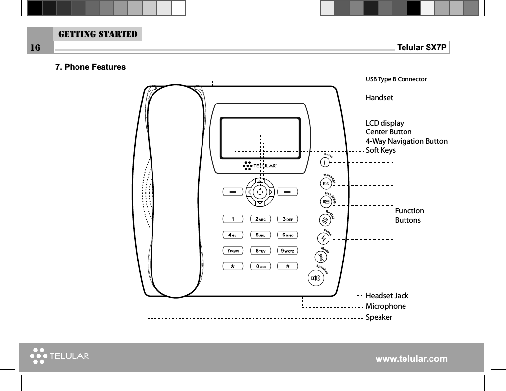 www.telular.comTelular SX7P7. Phone Features,#$DISPLAY53&quot;4YPE&quot;#ONNECTOR(ANDSET7AY.AVIGATION&quot;UTTON3OFT+EYS#ENTER&quot;UTTON-ICROPHONE(EADSET*ACK3PEAKER&amp;UNCTION&quot;UTTONS16Getting started