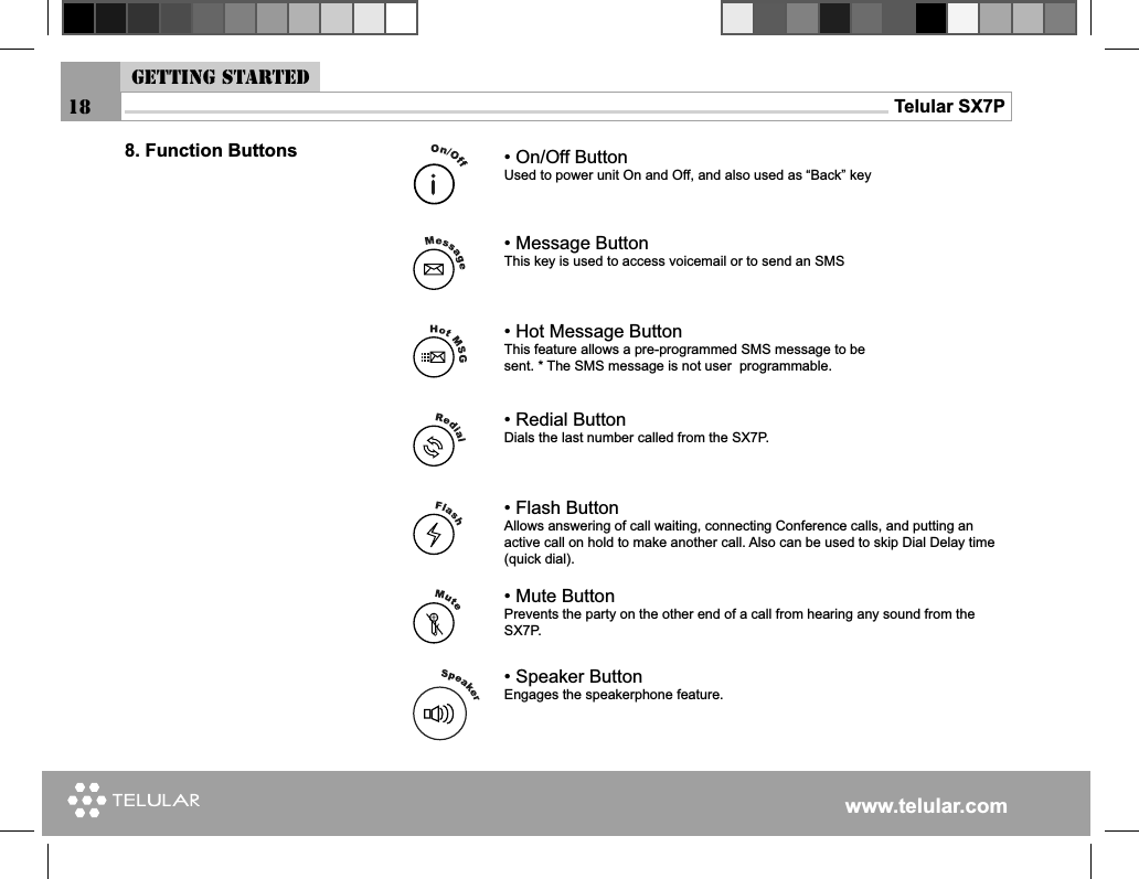 www.telular.comTelular SX7P8. Function Buttons • On/Off ButtonUsed to power unit On and Off, and also used as “Back” key• Message ButtonThis key is used to access voicemail or to send an SMS • Hot Message ButtonThis feature allows a pre-programmed SMS message to be sent. * The SMS message is not user  programmable.• Redial ButtonDials the last number called from the SX7P.• Flash ButtonAllows answering of call waiting, connecting Conference calls, and putting an active call on hold to make another call. Also can be used to skip Dial Delay time (quick dial).• Mute ButtonPrevents the party on the other end of a call from hearing any sound from the SX7P.• Speaker ButtonEngages the speakerphone feature.18Getting started