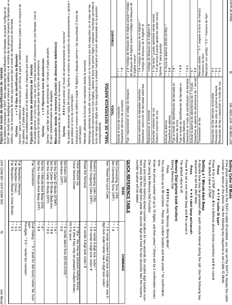 SX4T CDMA 800 • SX4T CDMA 1900 13 Manual del usuarioSX4T CDMA 800 • SX4T CDMA 1900 13 User ManualSetting Caller ID ModeIf the phone connected to the SX4T is caller ID-enabled, you can set the SX4T to display the callernumber or name on the phone. Use the following key sequence to set Caller ID Mode. Press: **7 # &lt;caller ID type&gt;Press *for a DTMF phone, #for a Bellcore phone (most countries) and 0to cancel.The default value is DTMF.Setting a 1 Minute Alert BeepA discrete tone may be generated after each minute interval during the call. Use the following keysequence to set the alert beep.Press: **8 &lt;alert beep set/cancel&gt;.Press *to set a one minute beep and #to cancel it.The default value is off.Memory Dial (phone book function)Storing Memory DialPress  # # 0 0 to go into “Memory Storing Mode”You may store up to 99 numbers . Press any number location and then press *for confirmationtone.Enter the phone number (of up to 16 digits), and then press * (there will be 2 confirmation tones) Dial Using the Memory Dial FunctionPress and hold the memory stored number location for two seconds (for double digit location num-bers press the first digit then press the second digit and hold for two seconds) then the memorynumber location will be dialed.QUICK REFERENCE TABLETASK COMMANDSet Connecting Tone (ON)Set Connecting Tone (OFF)* * 1 ** * 1 #Set / Reset the Lock Code * * 2 # &lt;enter current 4-digit lock code&gt;&lt;enter new 4-digit lock code&gt;&lt;enter new 4-digit lock code&gt;Restrict Outgoing Calls (ON)Restrict Outgoing Calls (OFF)* * 3 # &lt;enter 4-digit lock code&gt; ** * 3 # &lt;enter 4-digit lock code&gt; #Reset the Terminal * * 4 &lt;enter 4-digit lock code&gt; #Voice Volume UpVoice Volume Down* * 5 *(the * key may be pressed multiple times)* * 5 # (the # key may be pressed multiple times)Hit 0 to saveSet Alarm (ON)Set Alarm (OFF)* * 6 &lt;enter alarm time (00:00-23:59) ** * 6 #Set the Caller ID Mode (DTMF)Set the Caller ID Mode (Bellcore)Set the Caller ID Mode (OFF)* * 7 # ** * 7 # #* * 7 # 0Set the 1-Minute Alert Beep (ON)Set the 1-Minute Alert Beep (OFF)* * 8 ** * 8 #Fax Transmission Dual Dialing: * * 9 1 (wait for dial tone) &lt;enter fax num-ber&gt;Pre-digits: * 9 9 * &lt;enter fax number&gt;Fax Reception (Always)Fax Reception (Once)Fax Reception (Reset to Voice Mode)* * 9 2* * 9 5* * 9 3