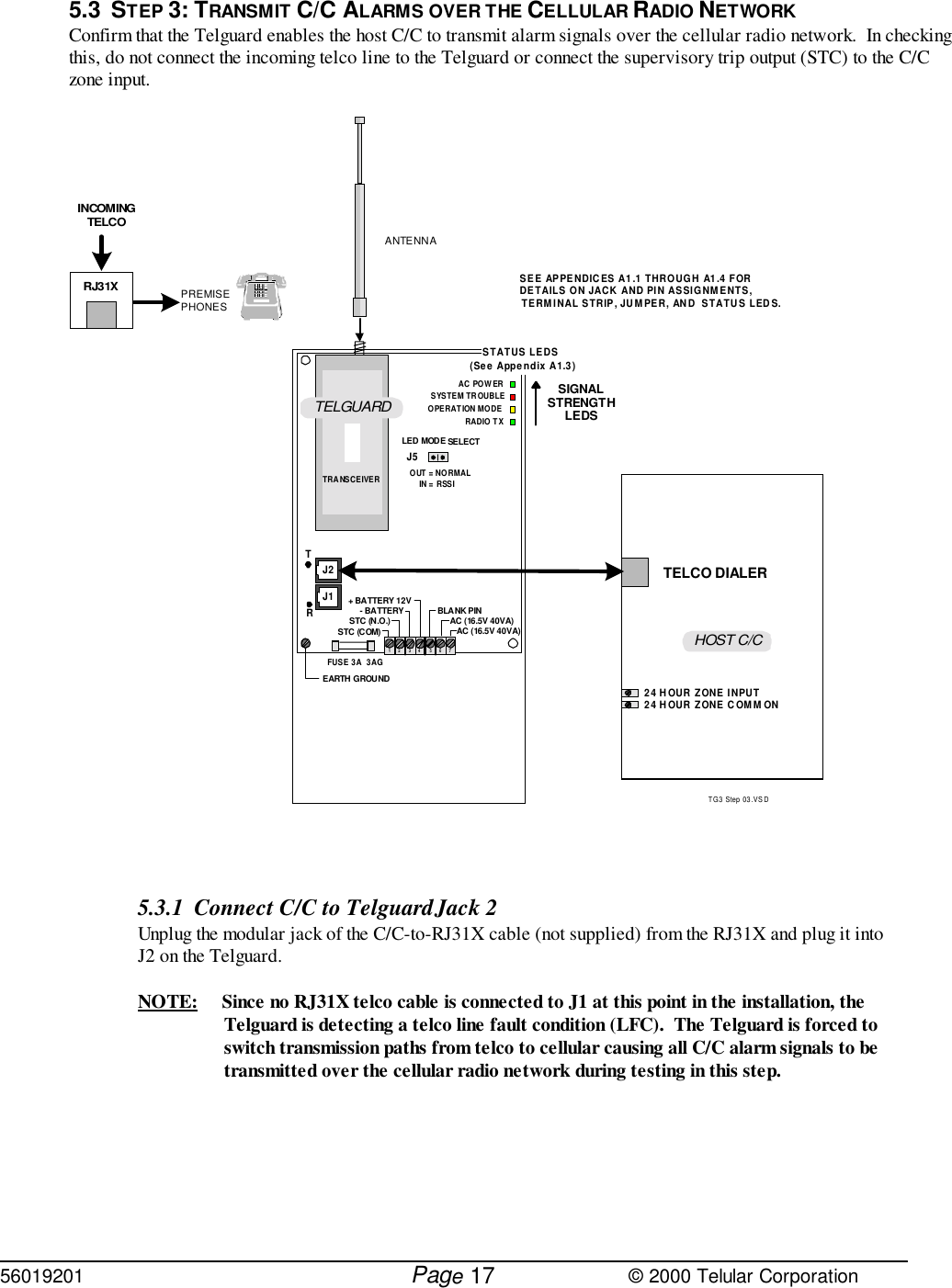 56019201         Page                             © 2000 Telular Corporation175.3 STEP 3: TRANSMIT C/C ALARMS OVER THE CELLULAR RADIO NETWORKConfirm that the Telguard enables the host C/C to transmit alarm signals over the cellular radio network.  In checkingthis, do not connect the incoming telco line to the Telguard or connect the supervisory trip output (STC) to the C/Czone input.TG3  Step  03 .VS DHOST C/C24 HOUR ZONE COMM ON24 HOUR ZONE INPUTTELCO DIALERDETAILS ON JACK AND PIN ASSIGNMENTS,TERMINAL STRIP, JUMPER, AND  STATUS LEDS.SEE APPENDICES A1.1 THROUGH A1.4 FORJ2FUSE 3A  3AGTR12 34 56STC (COM)STC (N.O.)+ BATTERY 12V- BATTERY7AC (16.5V 40VA)AC (16.5V 40VA)BLANK PINJ1EARTH GROUNDRANTENNATRANSCEIVERRJ31XPREMISEPHONESINCOMINGTELCOTELGUARDLED MODE SELECTJ5IN =  RSSIOUT = NORMALSIGNALSTRENGTHLEDSAC POW ERSYSTEM TROUBLERADIO TXOPERATION MODESTATUS LEDS(See Appendix A1.3)5.3.1 Connect C/C to Telguard    Jack 2 Unplug the modular jack of the C/C-to-RJ31X cable (not supplied) from the RJ31X and plug it intoJ2 on the Telguard. NOTE: Since no RJ31X telco cable is connected to J1 at this point in the installation, theTelguard is detecting a telco line fault condition (LFC).  The Telguard is forced toswitch transmission paths from telco to cellular causing all C/C alarm signals to betransmitted over the cellular radio network during testing in this step. 