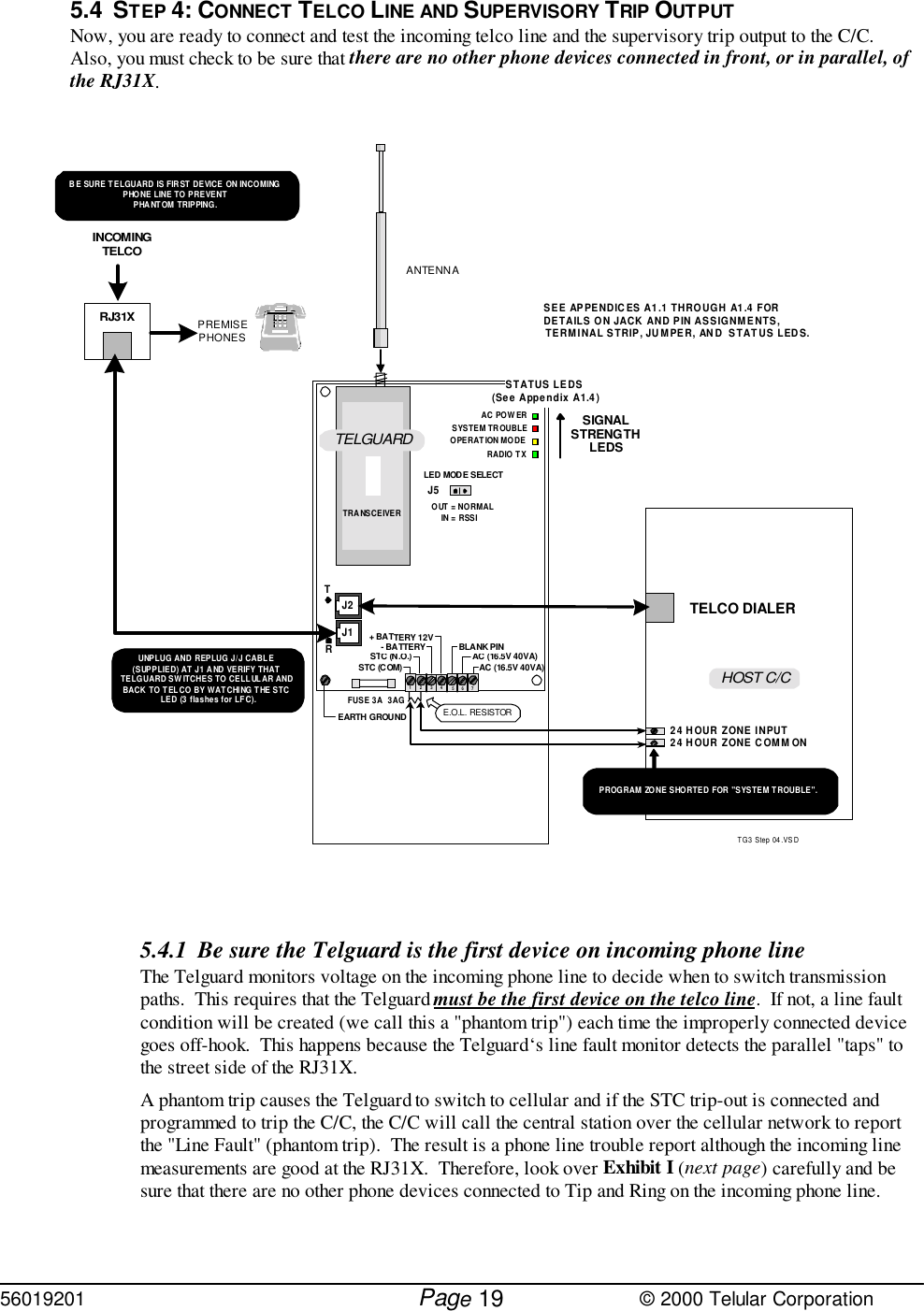 56019201         Page                             © 2000 Telular Corporation195.4 STEP 4: CONNECT TELCO LINE AND SUPERVISORY TRIP OUTPUTNow, you are ready to connect and test the incoming telco line and the supervisory trip output to the C/C. Also, you must check to be sure that there are no other phone devices connected in front, or in parallel, ofthe RJ31X. TG3  Step  04 .VS DHOST C/C24 HOUR ZONE COMM ON24 HOUR ZONE INPUTTELCO DIALERDETAILS ON JACK AND PIN ASSIGNMENTS,TERMINAL STRIP, JUMPER, AND  STATUS LEDS.SEE APPENDICES A1.1 THROUGH A1.4 FORJ2FUSE 3A  3AGTR1234 56STC (COM)STC (N.O.)+ BATTERY 12V- BATTERY7AC (16.5V 40VA)AC (16.5V 40VA)BLANK PINJ1EARTH GROUNDUNPLUG AND REPLUG J/J CABL E(SUPPLIED) AT J1 AND VERIFY THATTELGUARD SWITCHES TO CELLULAR ANDBACK TO TELCO BY  WATCHING THE STCLED (3 flashes for LFC).PROGRAM ZONE SHORTED FOR &quot;SYSTEM TROUBLE&quot;.E.O.L. RESISTORRANTENNATRANSCEIVERRJ31XPREMISEPHONESINCOMINGTELCOTELGUARDLED MODE SELECTJ5IN =  RSSIOUT = NORMALSIGNALSTRENGTHLEDSAC POW ERSYSTEM TROUBLERADIO TXOPERATION MODESTATUS LEDS(See Appendix A1.4) BE SURE TELGUARD IS FIR ST DEVICE ON INCOMINGPHONE LINE TO PREVENTPHANTOM TRIPPING.5.4.1 Be sure the Telguard is the first device on incoming phone lineThe Telguard monitors voltage on the incoming phone line to decide when to switch transmissionpaths.  This requires that the Telguard must be the first device on the telco line.  If not, a line faultcondition will be created (we call this a &quot;phantom trip&quot;) each time the improperly connected devicegoes off-hook.  This happens because the Telguard‘s line fault monitor detects the parallel &quot;taps&quot; tothe street side of the RJ31X. A phantom trip causes the Telguard to switch to cellular and if the STC trip-out is connected andprogrammed to trip the C/C, the C/C will call the central station over the cellular network to reportthe &quot;Line Fault&quot; (phantom trip).  The result is a phone line trouble report although the incoming linemeasurements are good at the RJ31X.  Therefore, look over Exhibit I (next page) carefully and besure that there are no other phone devices connected to Tip and Ring on the incoming phone line.
