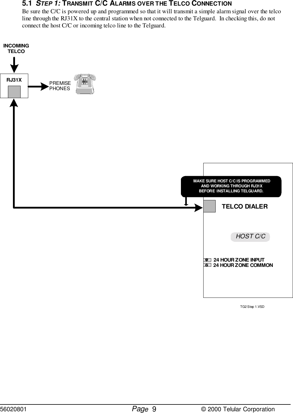 56020801         Page                             © 2000 Telular Corporation95.1 STEP 1: TRANSMIT C/C ALARMS OVER THE TELCO CONNECTIONBe sure the C/C is powered up and programmed so that it will transmit a simple alarm signal over the telcoline through the RJ31X to the central station when not connected to the Telguard.  In checking this, do notconnect the host C/C or incoming telco line to the Telguard.TG2 Step 1.VSDHOST C/C24 HOUR ZONE COMMON24 HOUR ZONE INPUTTELCO DIALERRJ31XPREMISEPHONESINCOMINGTELCOMAKE SURE HOST C/C IS PROGRAMMEDAND WORKING THROUGH RJ31XBEFORE  INSTALLING TELGUARD.