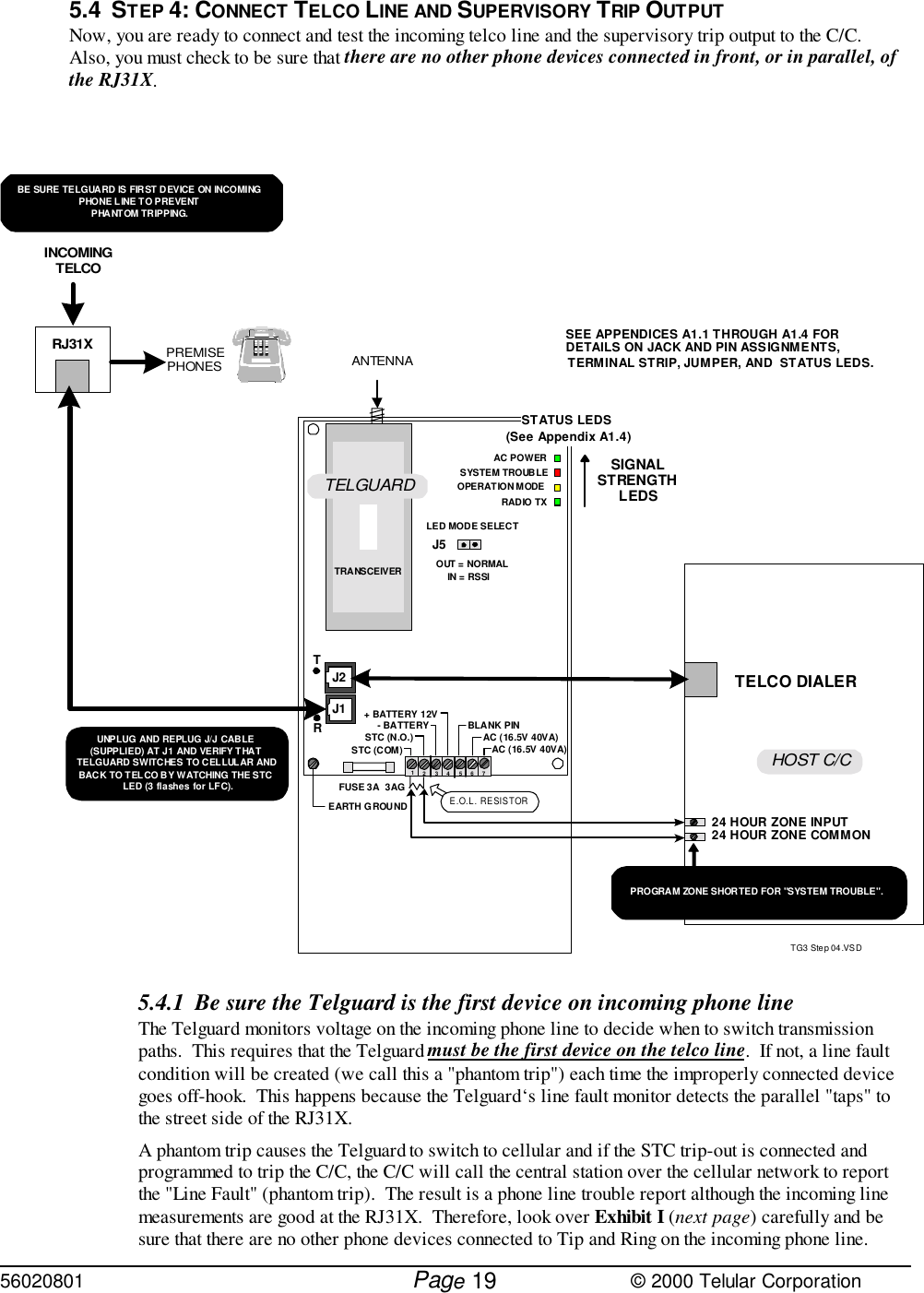 56020801         Page                             © 2000 Telular Corporation195.4 STEP 4: CONNECT TELCO LINE AND SUPERVISORY TRIP OUTPUTNow, you are ready to connect and test the incoming telco line and the supervisory trip output to the C/C. Also, you must check to be sure that there are no other phone devices connected in front, or in parallel, ofthe RJ31X. 5.4.1 Be sure the Telguard is the first device on incoming phone lineThe Telguard monitors voltage on the incoming phone line to decide when to switch transmissionpaths.  This requires that the Telguard must be the first device on the telco line.  If not, a line faultcondition will be created (we call this a &quot;phantom trip&quot;) each time the improperly connected devicegoes off-hook.  This happens because the Telguard‘s line fault monitor detects the parallel &quot;taps&quot; tothe street side of the RJ31X. A phantom trip causes the Telguard to switch to cellular and if the STC trip-out is connected andprogrammed to trip the C/C, the C/C will call the central station over the cellular network to reportthe &quot;Line Fault&quot; (phantom trip).  The result is a phone line trouble report although the incoming linemeasurements are good at the RJ31X.  Therefore, look over Exhibit I (next page) carefully and besure that there are no other phone devices connected to Tip and Ring on the incoming phone line.TG3 Step 04.VSDHOST C/C24 HOUR ZONE COMMON24 HOUR ZONE INPUTTELCO DIALERDETAILS ON JACK AND PIN ASSIGNME NTS,TERMINAL STRIP, JUMPER, AND  STATUS LEDS.SEE APPENDICES A1.1 THROUGH A1.4 FORJ2FUSE 3A  3AGTR123456STC (COM)STC (N.O.)+ BATTERY 12V- BATTERY7AC (16.5V 40VA)AC (16.5V 40VA)BLANK PINJ1EARTH G ROUNDUNPLUG AND REPLUG J/J CABLE(SUPPLIED) AT J1 AND VERIFY THATTELGUARD SWITCHES TO CELLULAR ANDBACK TO T ELCO BY WATCHING THE STCLED (3 flashes for LFC).PROGRAM ZONE SHORTED FOR &quot;SYSTEM TROUBLE&quot;.E.O.L. RESISTORRANTENNATRANSCEIVERRJ31XPREMISEPHONESINCOMINGTELCOTELGUARDLED MODE SELECTJ5IN = RSSIOUT = NORMALSIGNALSTRENGTHLEDSAC POWERSYSTEM TROUBLERADIO TXOPERATION MODESTATUS LEDS(See Appendix A1.4) BE SURE TELGUARD IS FIRST DEVICE ON INCOMINGPHONE LINE TO PREVENTPHANTOM TRIPPING.