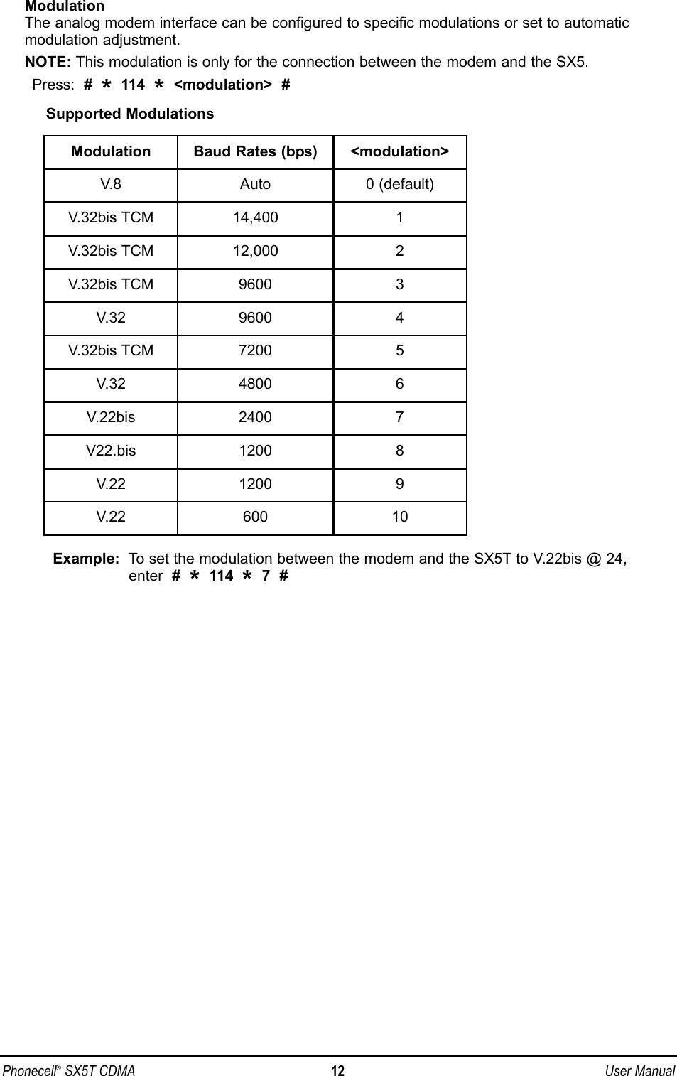 ModulationThe analog modem interface can be configured to specific modulations or set to automatic modulation adjustment. NOTE: This modulation is only for the connection between the modem and the SX5.Press:  #  *114  *&lt;modulation&gt;  # Example: To set the modulation between the modem and the SX5T to V.22bis @ 24, enter  #  *114  *7  #Phonecell®SX5T CDMA 12 User ManualSupported ModulationsModulation Baud Rates (bps) &lt;modulation&gt;V.8 Auto 0 (default)V.32bis TCM 14,400 1V.32bis TCM 12,000 2V.32bis TCM 9600 3V.32 9600 4V.32bis TCM 7200 5V.32 4800 6V.22bis 2400 7V22.bis 1200 8V.22 1200 9V.22 600 10