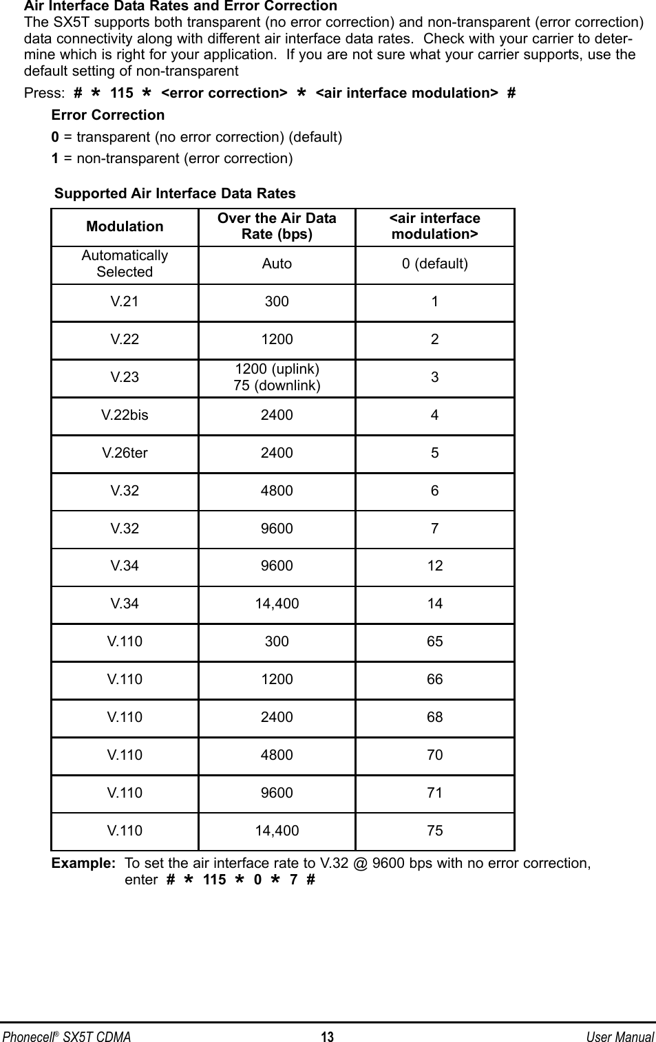 Air Interface Data Rates and Error CorrectionThe SX5T supports both transparent (no error correction) and non-transparent (error correction)data connectivity along with different air interface data rates.  Check with your carrier to deter-mine which is right for your application.  If you are not sure what your carrier supports, use thedefault setting of non-transparentPress:  #  *115  *&lt;error correction&gt;  *&lt;air interface modulation&gt;  #Error Correction0= transparent (no error correction) (default)1= non-transparent (error correction)Example: To set the air interface rate to V.32 @ 9600 bps with no error correction, enter  #  *115  *0  *7  #Phonecell®SX5T CDMA 13 User ManualSupported Air Interface Data RatesModulation Over the Air DataRate (bps)&lt;air interfacemodulation&gt;AutomaticallySelected Auto 0 (default)V.21 300 1V.22 1200 2V.23 1200 (uplink)75 (downlink) 3V.22bis 2400 4V.26ter 2400 5V.32 4800 6V.32 9600 7V.34 9600 12V.34 14,400 14V.110 300 65V.110 1200 66V.110 2400 68V.110 4800 70V.110 9600 71V.110 14,400 75