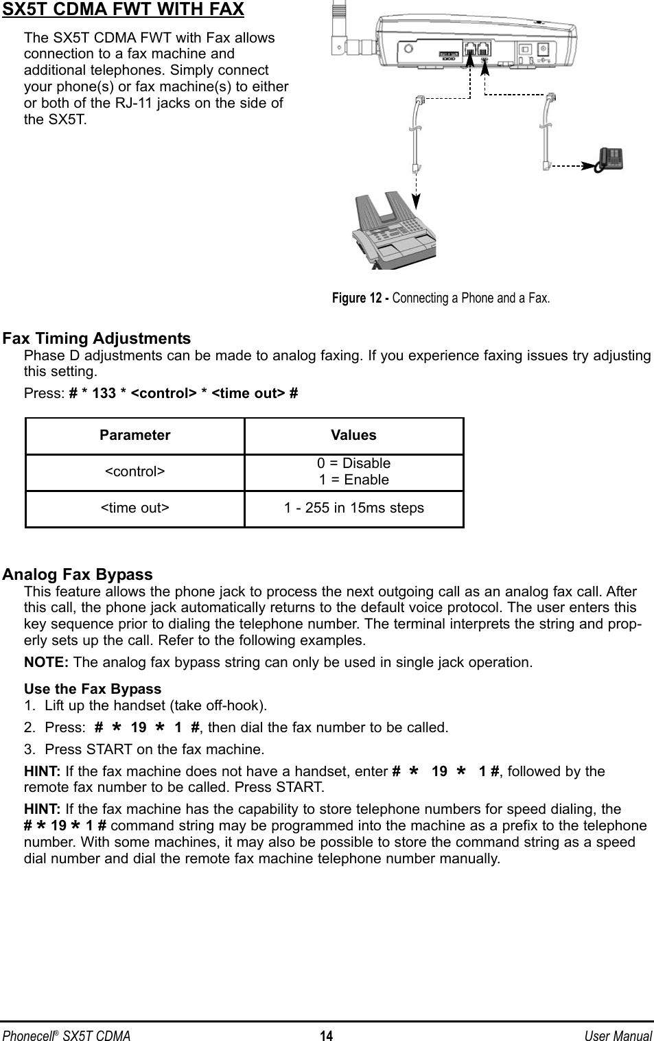 Phonecell®SX5T CDMA 14 User ManualSX5T CDMA FWT WITH FAXThe SX5T CDMA FWT with Fax allowsconnection to a fax machine and additional telephones. Simply connectyour phone(s) or fax machine(s) to eitheror both of the RJ-11 jacks on the side ofthe SX5T.Fax Timing AdjustmentsPhase D adjustments can be made to analog faxing. If you experience faxing issues try adjustingthis setting.Press: # * 133 * &lt;control&gt; * &lt;time out&gt; #Analog Fax Bypass This feature allows the phone jack to process the next outgoing call as an analog fax call. Afterthis call, the phone jack automatically returns to the default voice protocol. The user enters thiskey sequence prior to dialing the telephone number. The terminal interprets the string and prop-erly sets up the call. Refer to the following examples.NOTE: The analog fax bypass string can only be used in single jack operation.Use the Fax Bypass1.  Lift up the handset (take off-hook).2.  Press:  #  *19  *1  #, then dial the fax number to be called.3.  Press START on the fax machine.HINT: If the fax machine does not have a handset, enter #  *  19  *  1 #, followed by theremote fax number to be called. Press START.HINT: If the fax machine has the capability to store telephone numbers for speed dialing, the # *19 *1 # command string may be programmed into the machine as a prefix to the telephonenumber. With some machines, it may also be possible to store the command string as a speeddial number and dial the remote fax machine telephone number manually.Figure 12 - Connecting a Phone and a Fax.Parameter Values&lt;control&gt; 0 = Disable1 = Enable&lt;time out&gt; 1 - 255 in 15ms steps