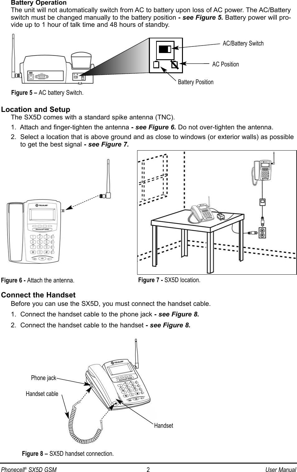 Phonecell®SX5D GSM 2User ManualBattery OperationThe unit will not automatically switch from AC to battery upon loss of AC power. The AC/Batteryswitch must be changed manually to the battery position - see Figure 5. Battery power will pro-vide up to 1 hour of talk time and 48 hours of standby.Location and SetupThe SX5D comes with a standard spike antenna (TNC).1.  Attach and finger-tighten the antenna - see Figure 6. Do not over-tighten the antenna.2.  Select a location that is above ground and as close to windows (or exterior walls) as possibleto get the best signal - see Figure 7.Connect the HandsetBefore you can use the SX5D, you must connect the handset cable. 1.  Connect the handset cable to the phone jack - see Figure 8.2.  Connect the handset cable to the handset - see Figure 8.Phone jackHandset cableFigure 6 - Attach the antenna. Figure 7 - SX5D location.HandsetAC/Battery SwitchBattery PositionAC PositionFigure 5 – AC battery Switch.Figure 8 – SX5D handset connection.